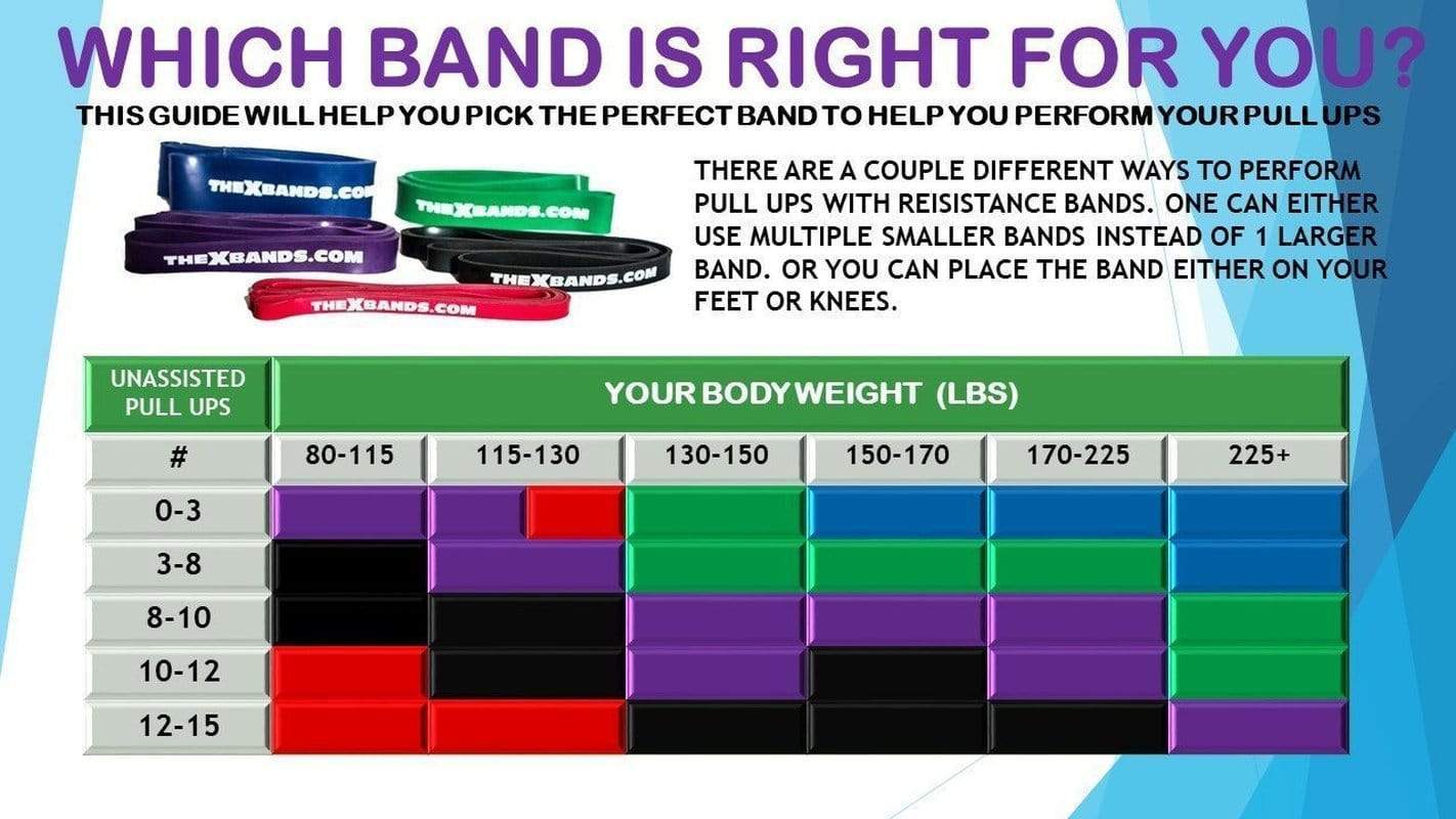 The X Bands - 2.5" Blue Mamba Band 150lb - Image 2