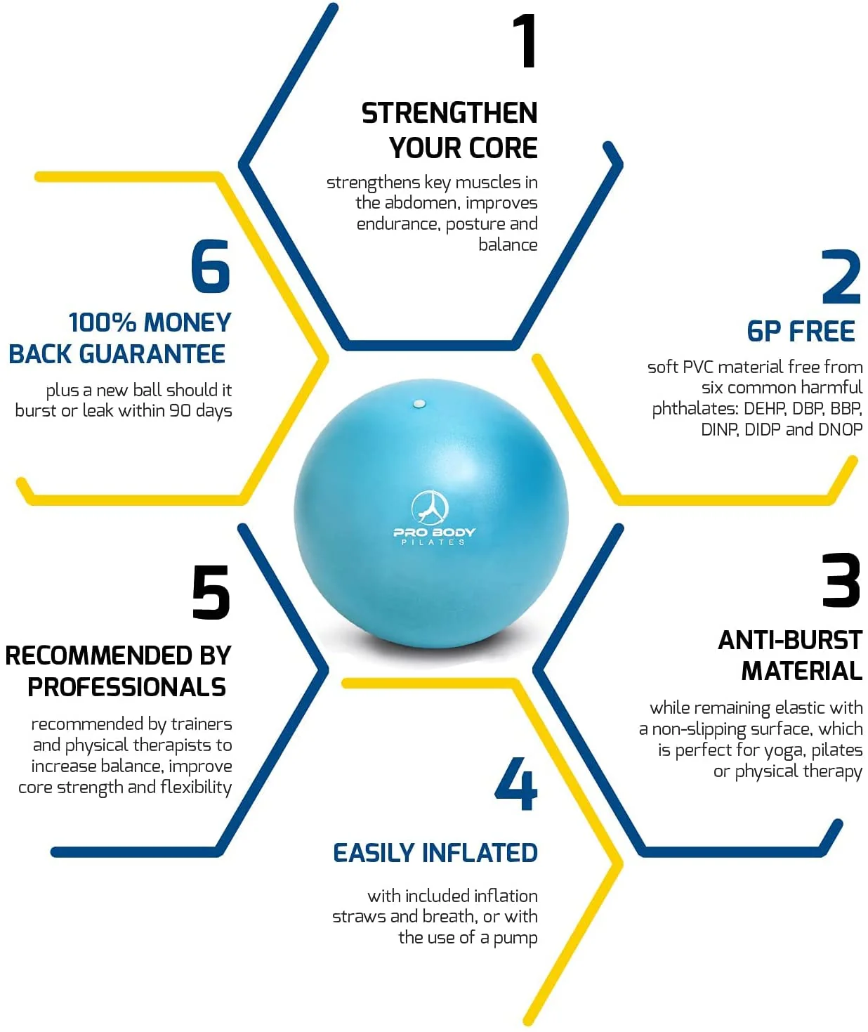 ProBody Pilates - 9 Inch Small Exercise Ball for Stability, Barre, Pilates, Yoga, and Balance (Electric Blues) - Image 9