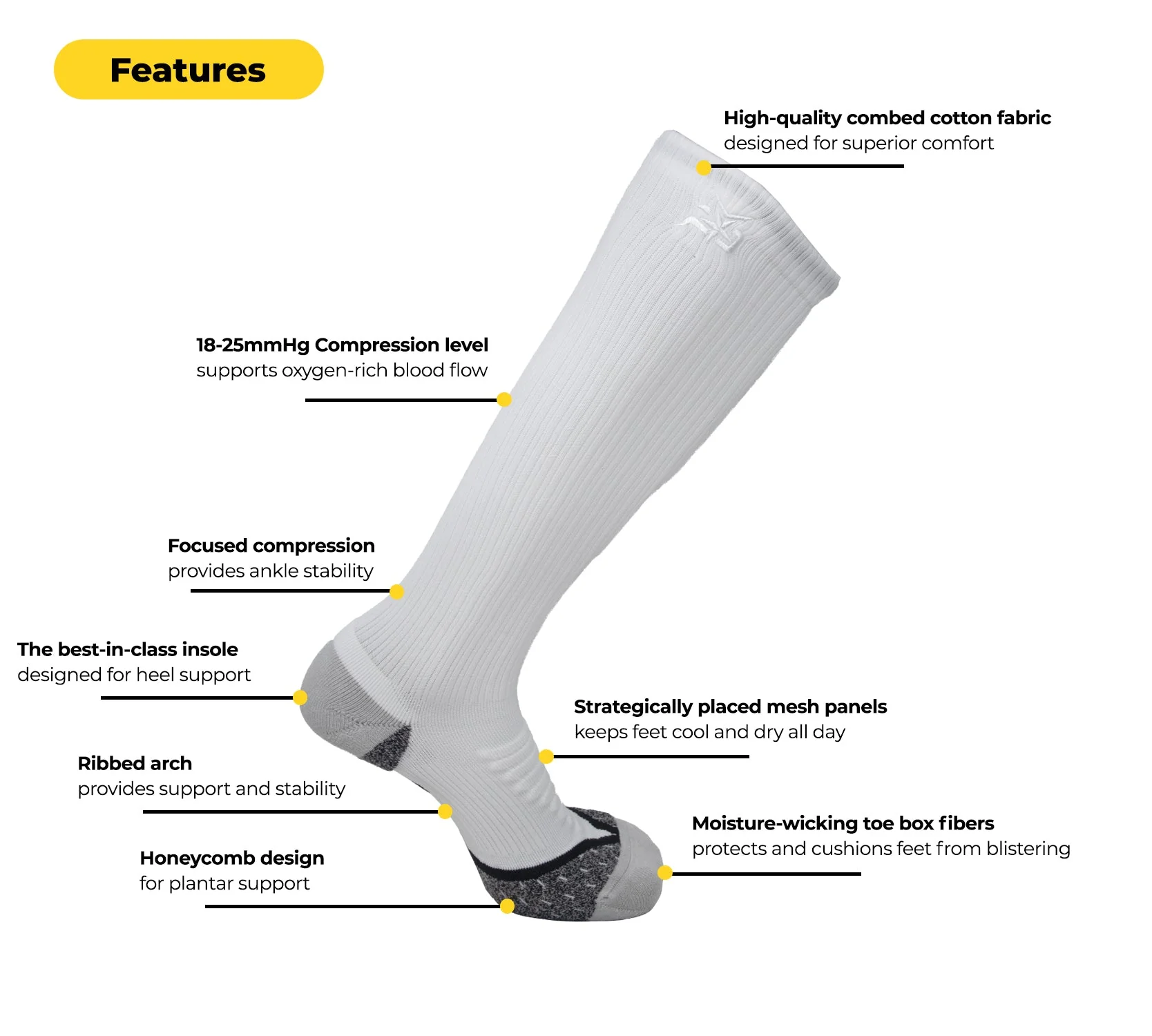 iReliev - Amp Leg Compression Socks - Image 4