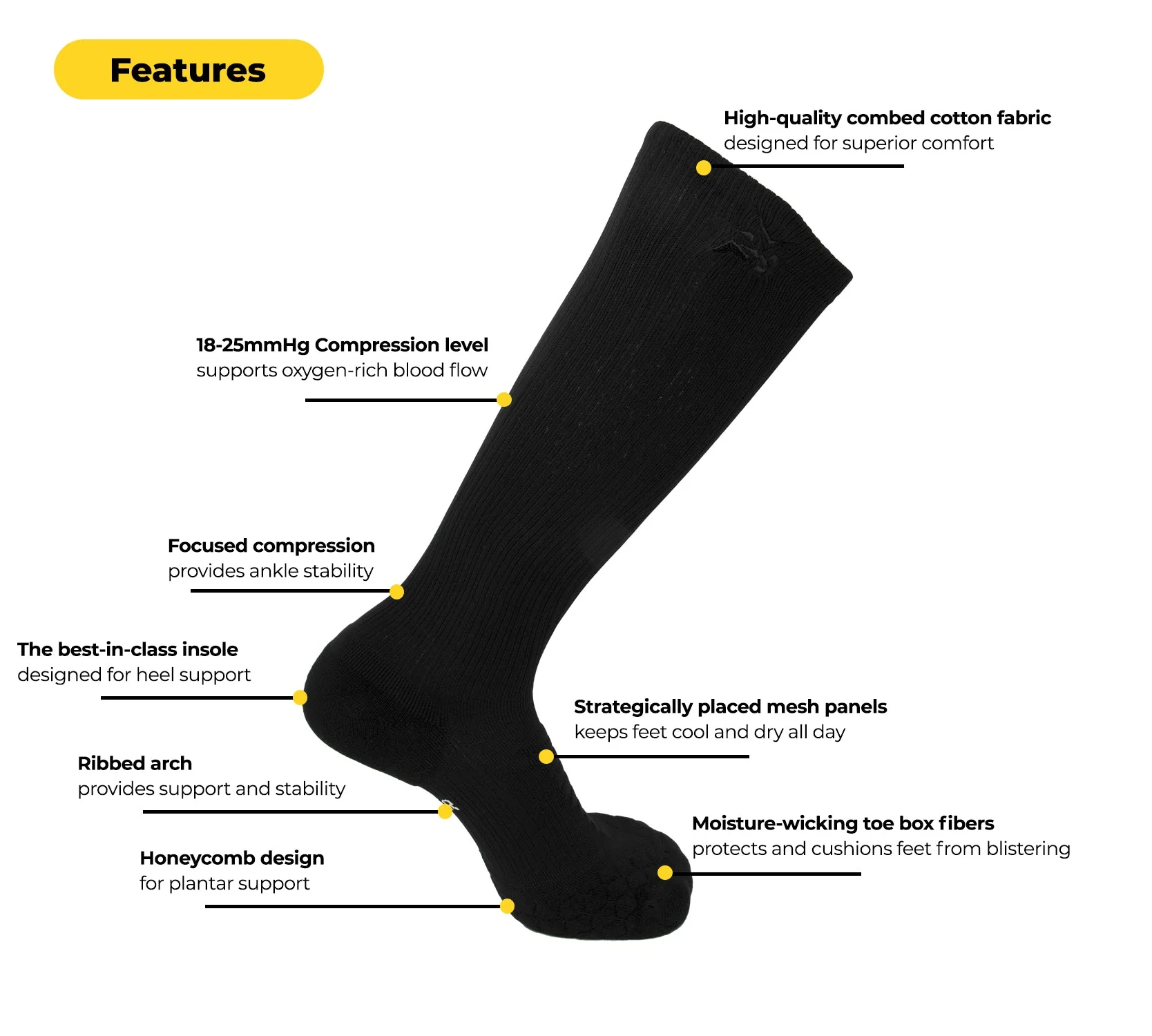 iReliev - Amp Leg Compression Socks - Image 5