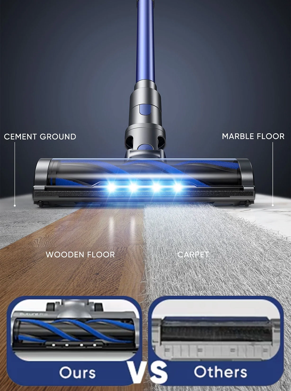 Buture Official - Buture BP10 Cordless Vacuum - Image 4