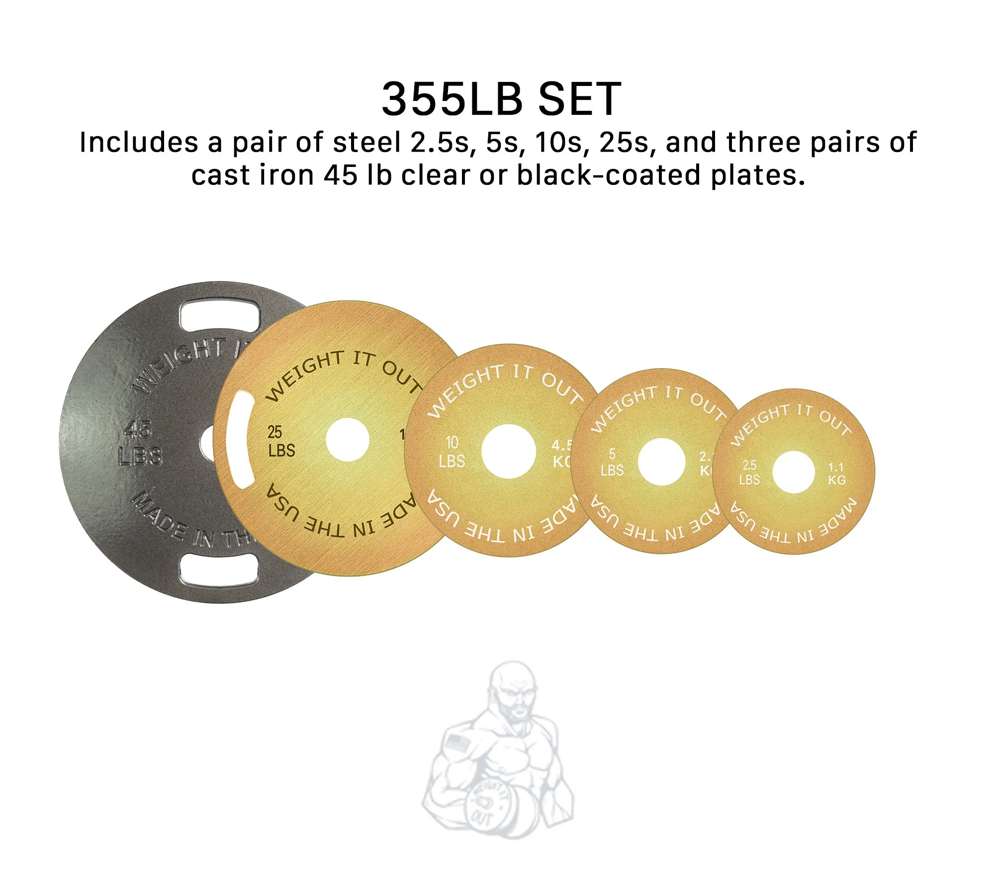 Weight It Out - Cast Iron Machined 45lb And Calibrated Solid Steel Weight Plate Sets - Image 10