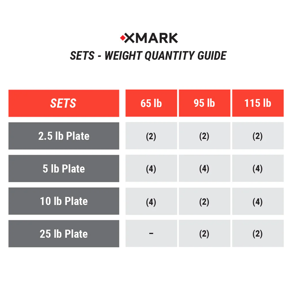 XMARK - Chisel Olympic Weight Plates and Curl Barbell Sets - Image 4