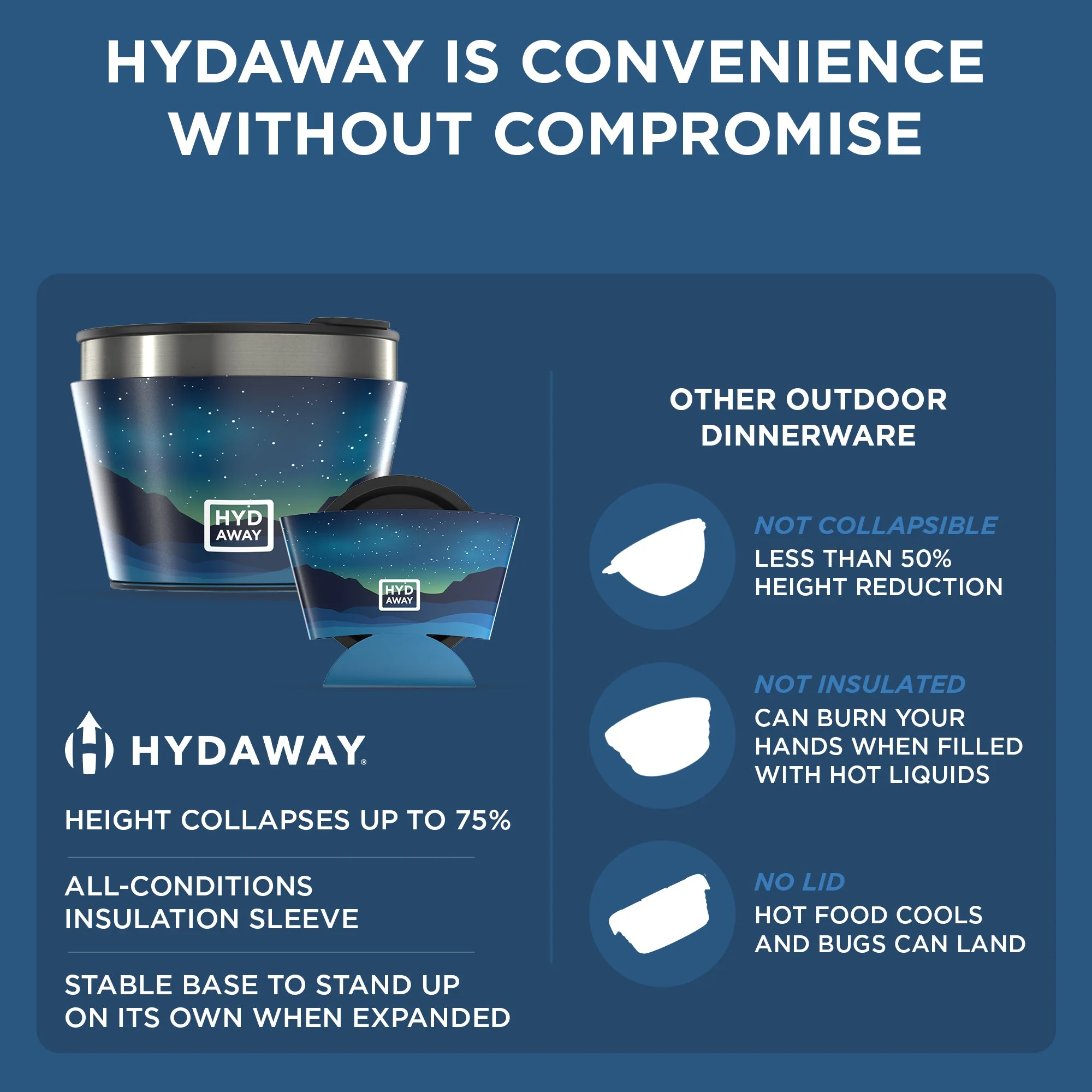Hydaway - Collapsible Insulated Bowl | 1.5-Cup - Image 22