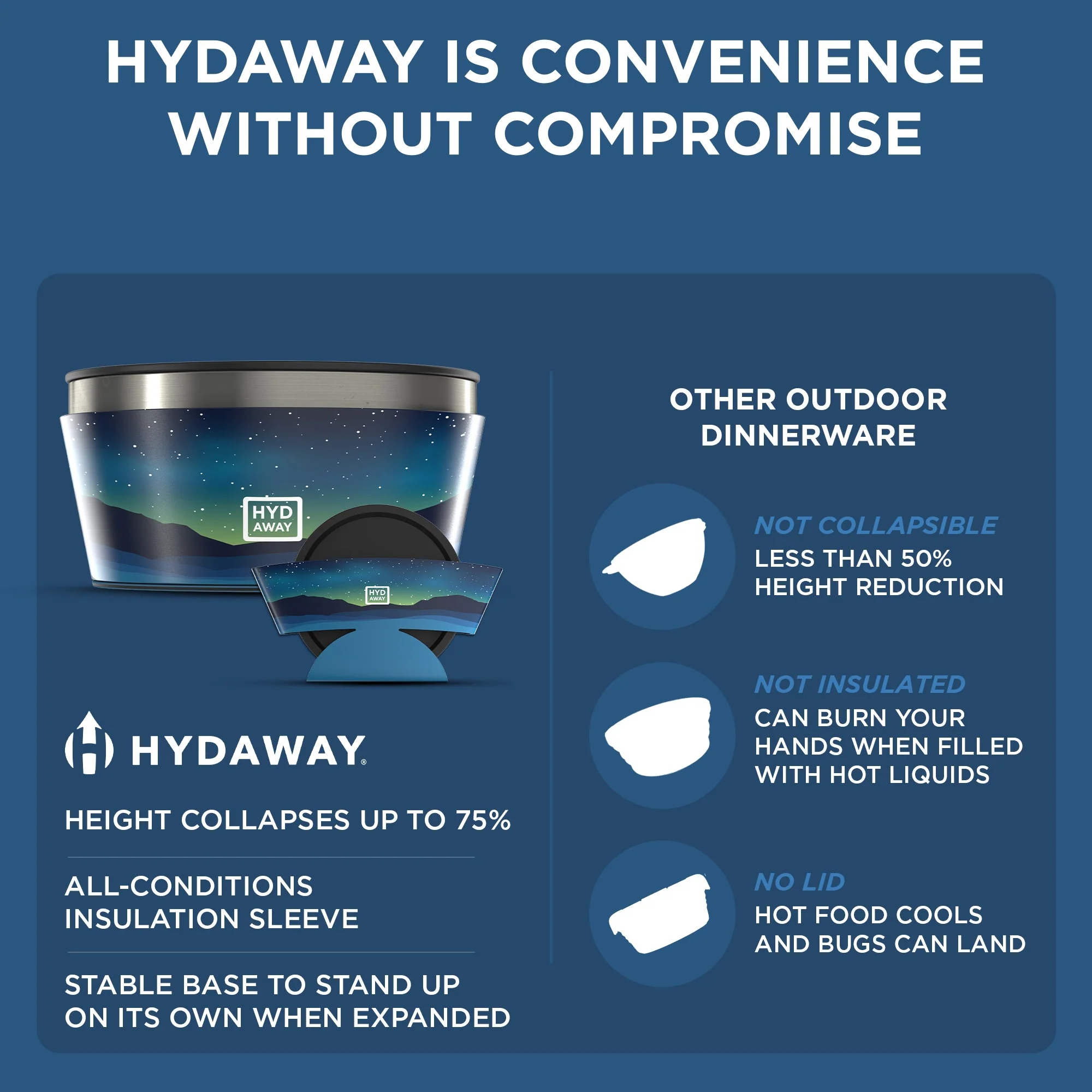 Hydaway - Collapsible Insulated Bowl | 1-Quart - Image 14
