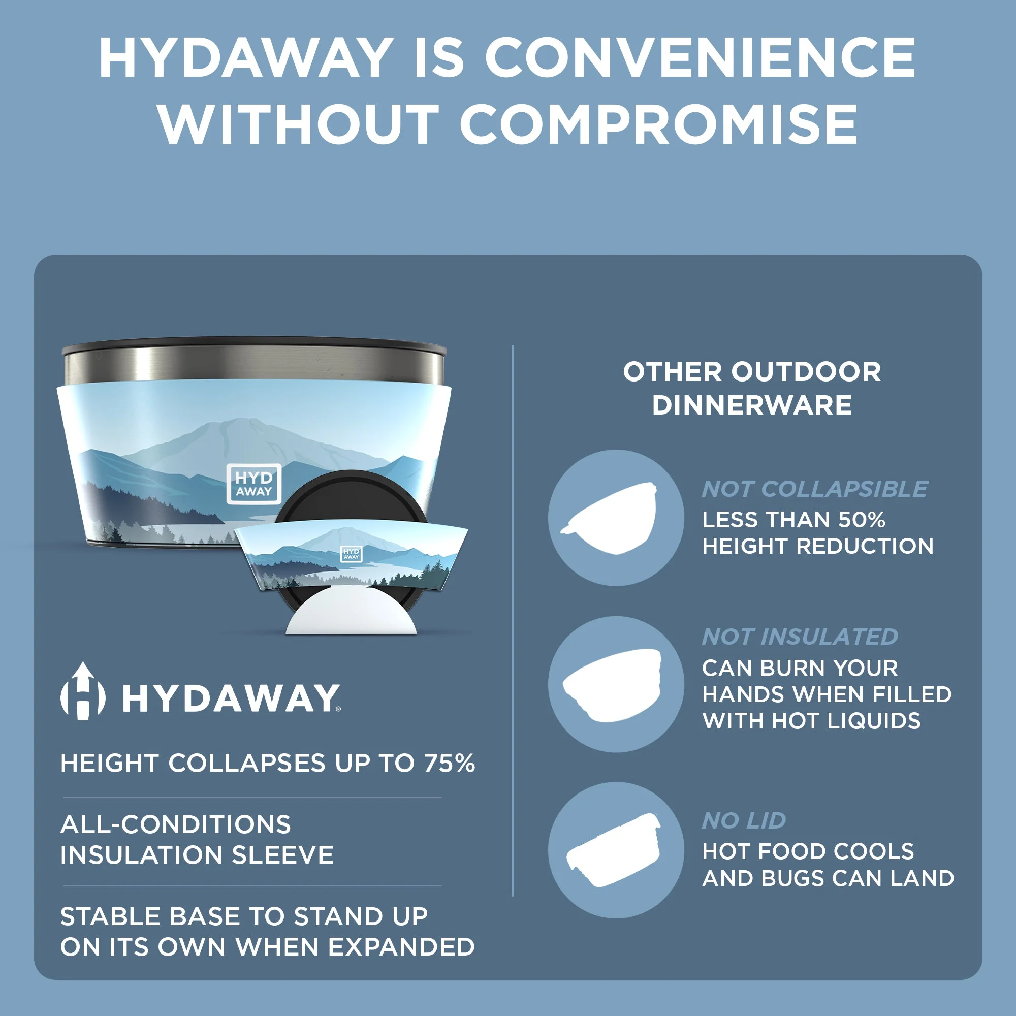 Hydaway - Collapsible Insulated Bowl | 1-Quart - Image 22