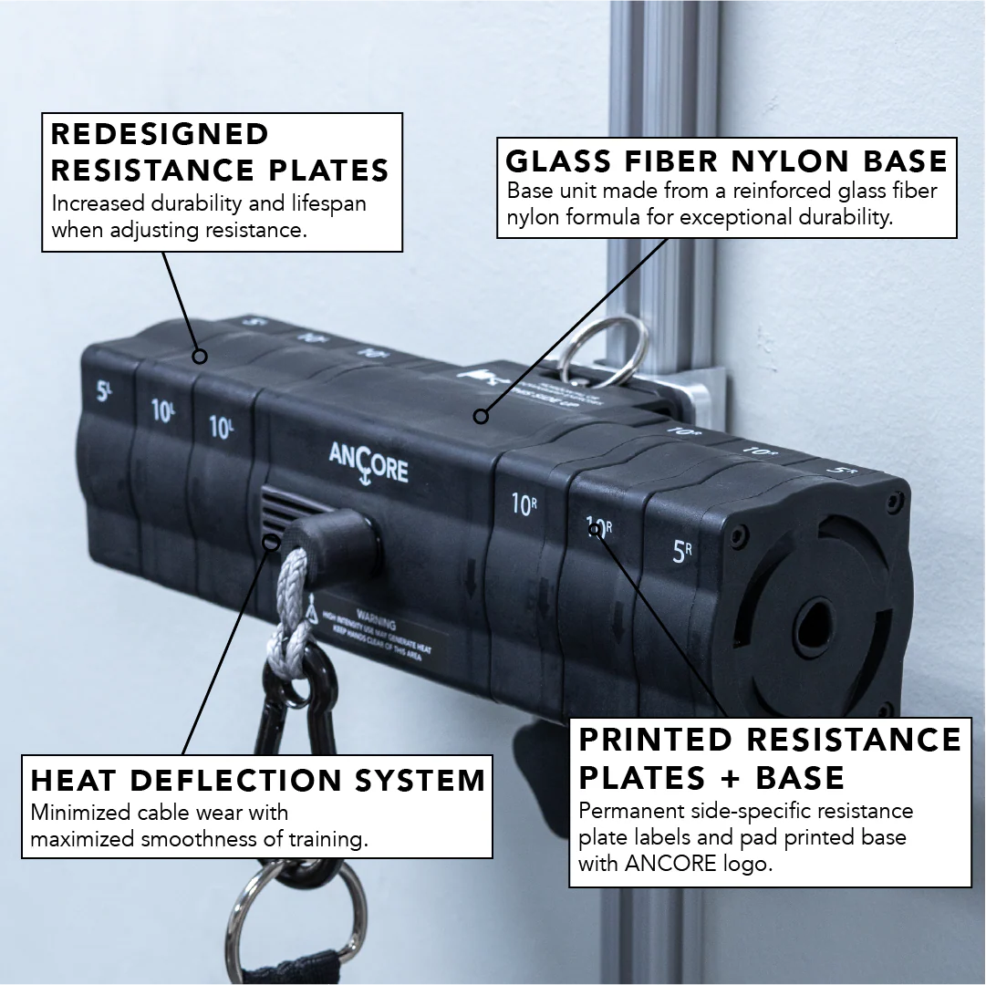 Ancore - Dual Ancore - Image 6