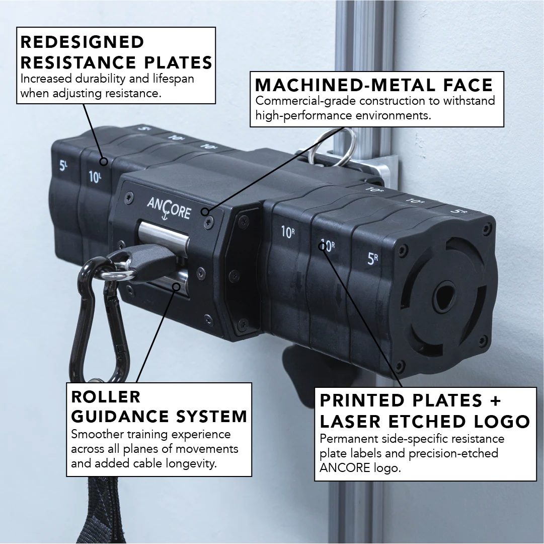 Ancore - Dual Ancore Pro - Image 5