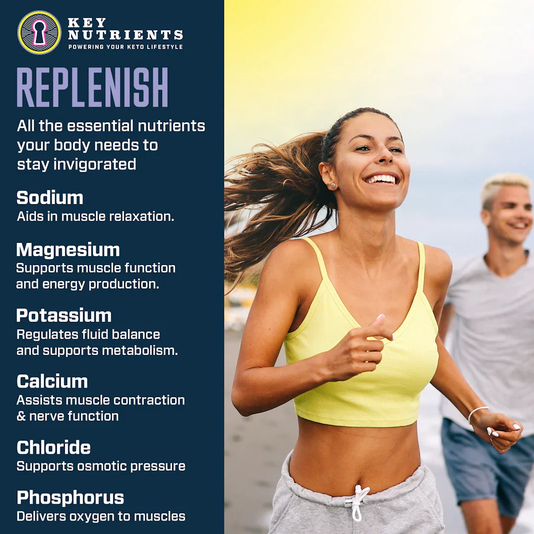 Key Nutrients - Electrolyte Recovery Plus Powder Travel Packets - Image 10