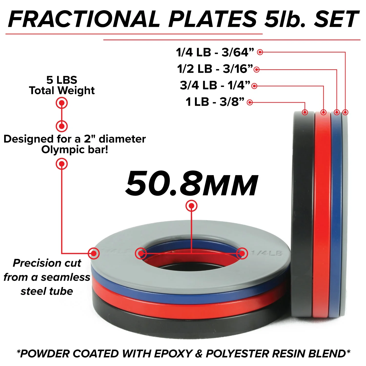 Serious Steel Fitness - Fractional Plates - Image 4