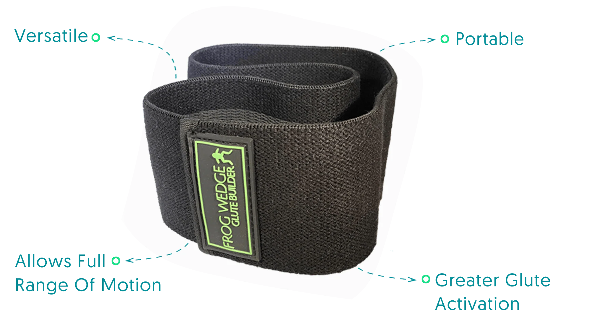 FrogBand + FREE Workout - Image 7