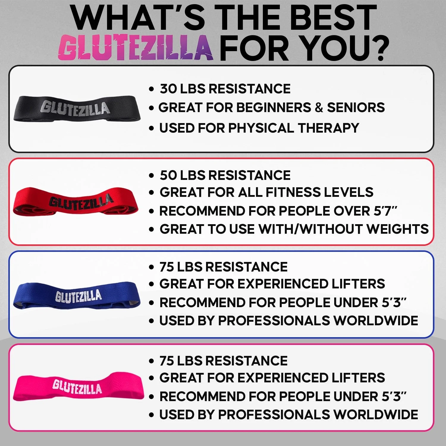 The X Bands - Glutezilla Patented Hip Thrust Glute Workout Resistance Band - Image 4