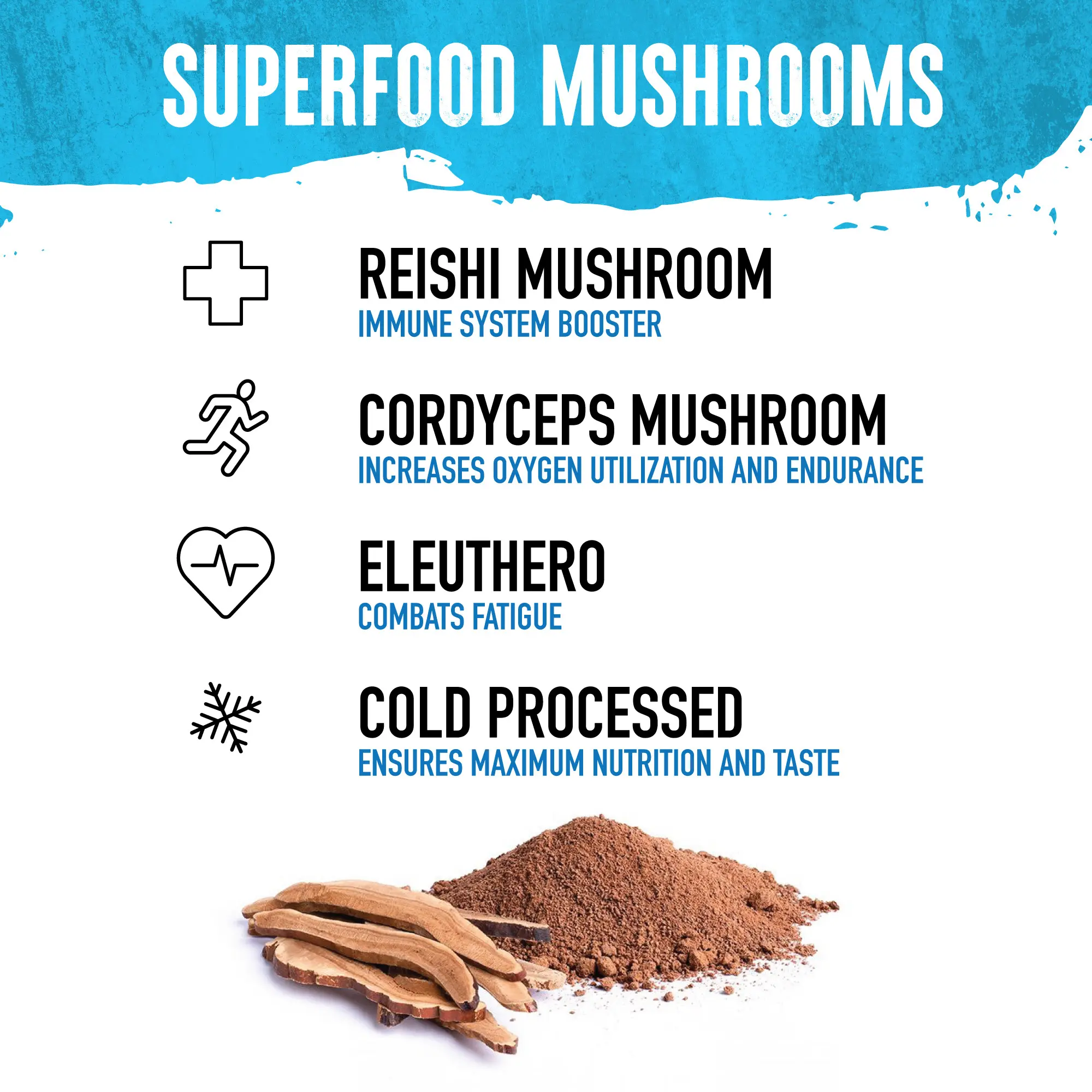 Wild Society Nutrition - Grass-Fed Whey Protein - Image 4