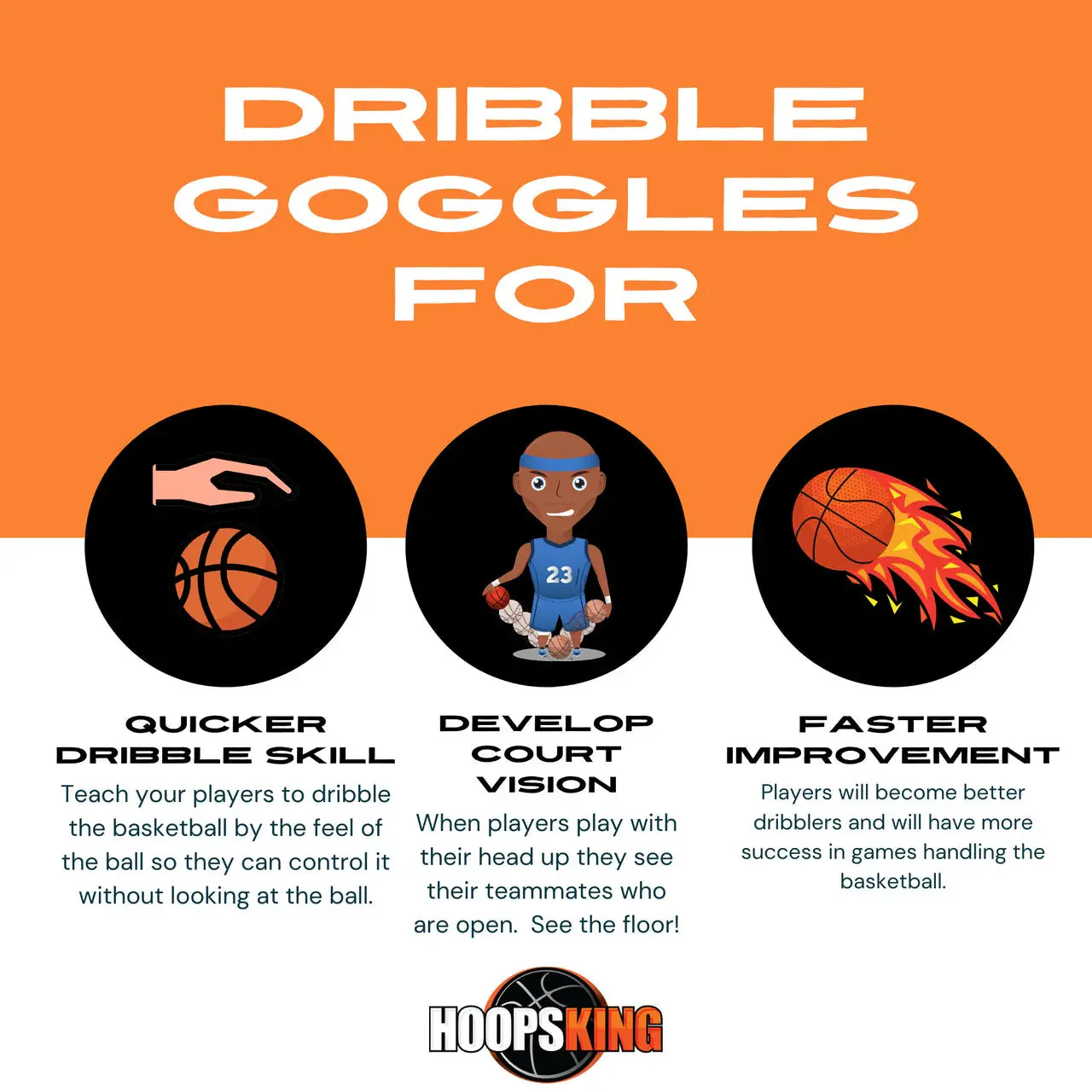 HoopsKing - HoopsKing Basketball Dribble Goggles | Blinders Specs | Soccer - Image 4