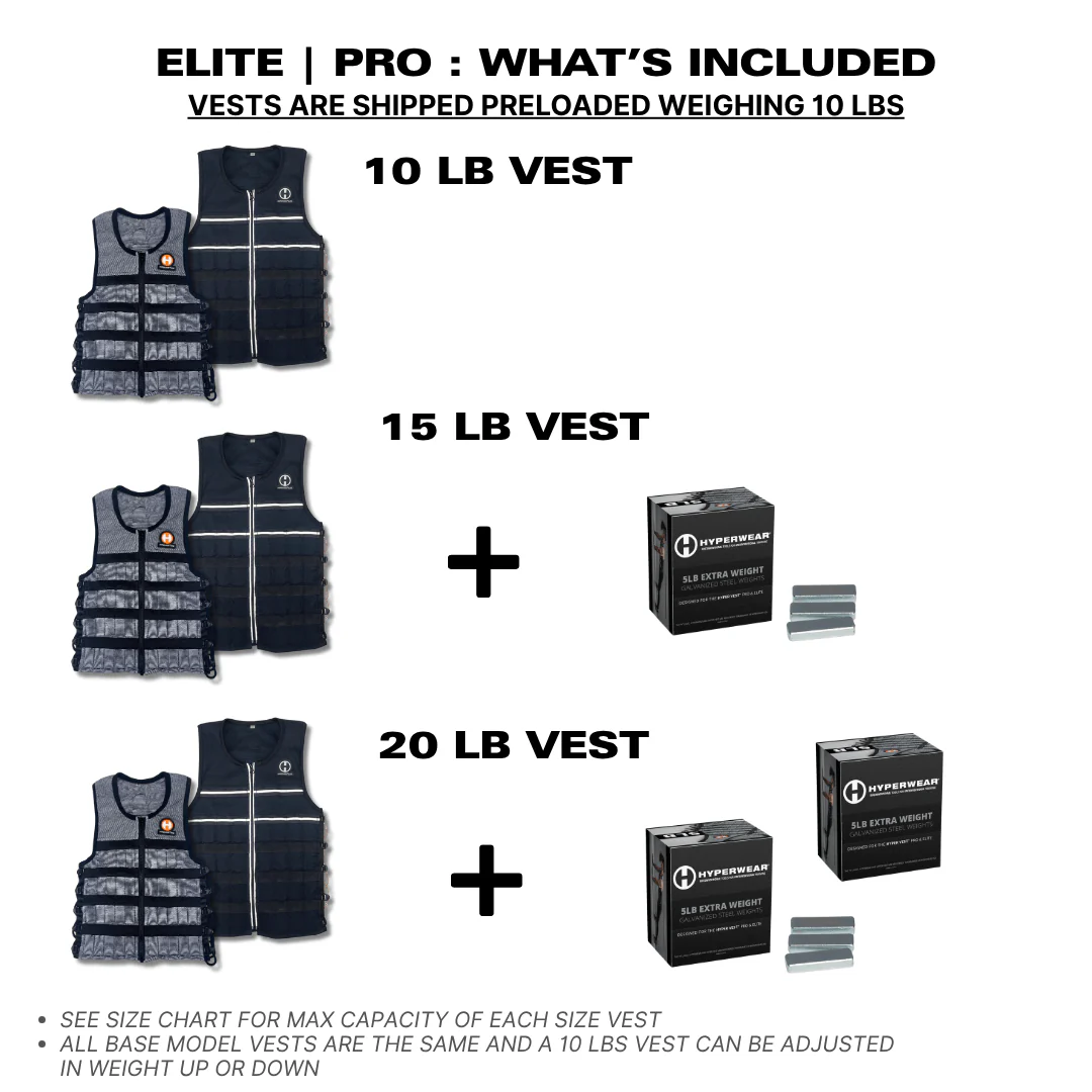 Hyperwear - Hyper Vest Pro Weight Vest | Adjustable, Comfortable, Thin - Image 6