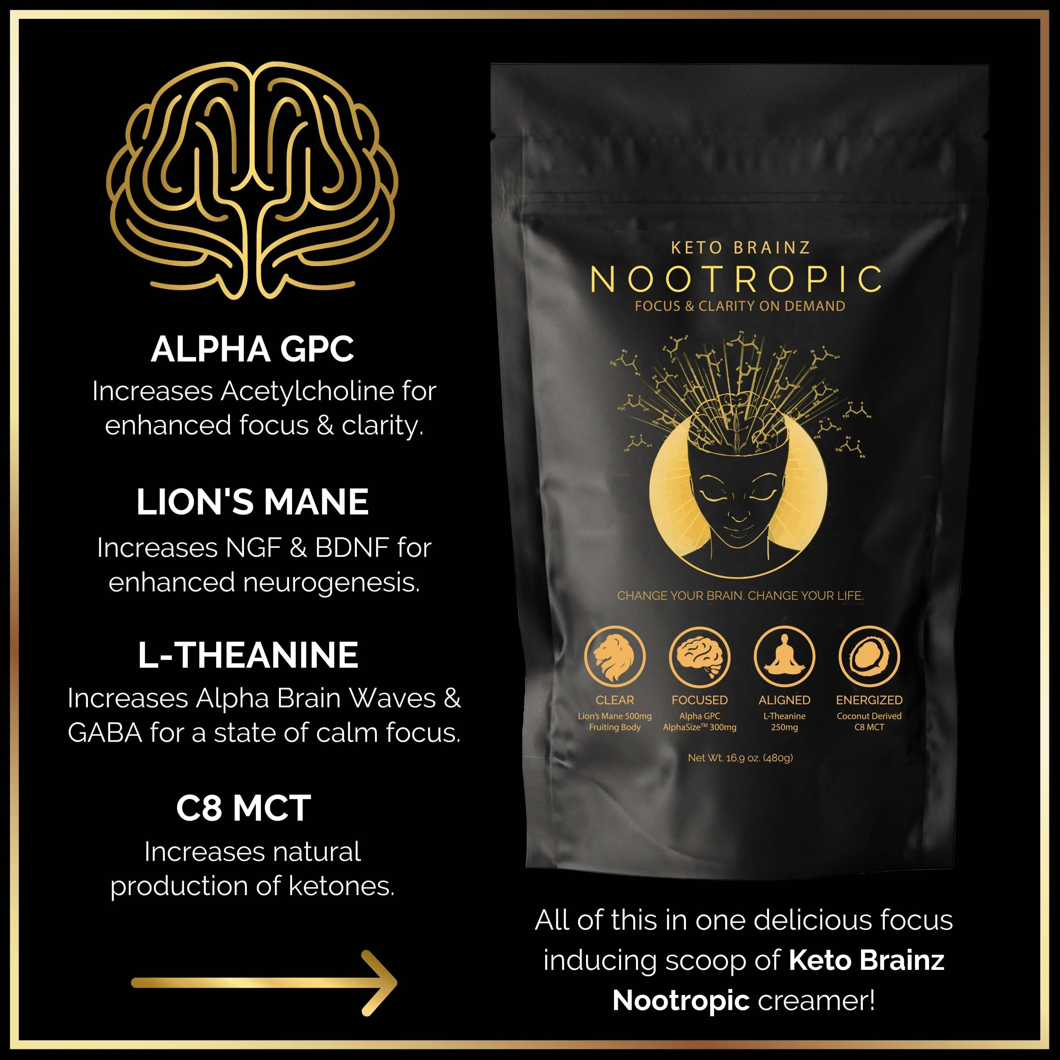 Keto Brainz Nootropics - Keto Brainz 2-Pack - Image 3