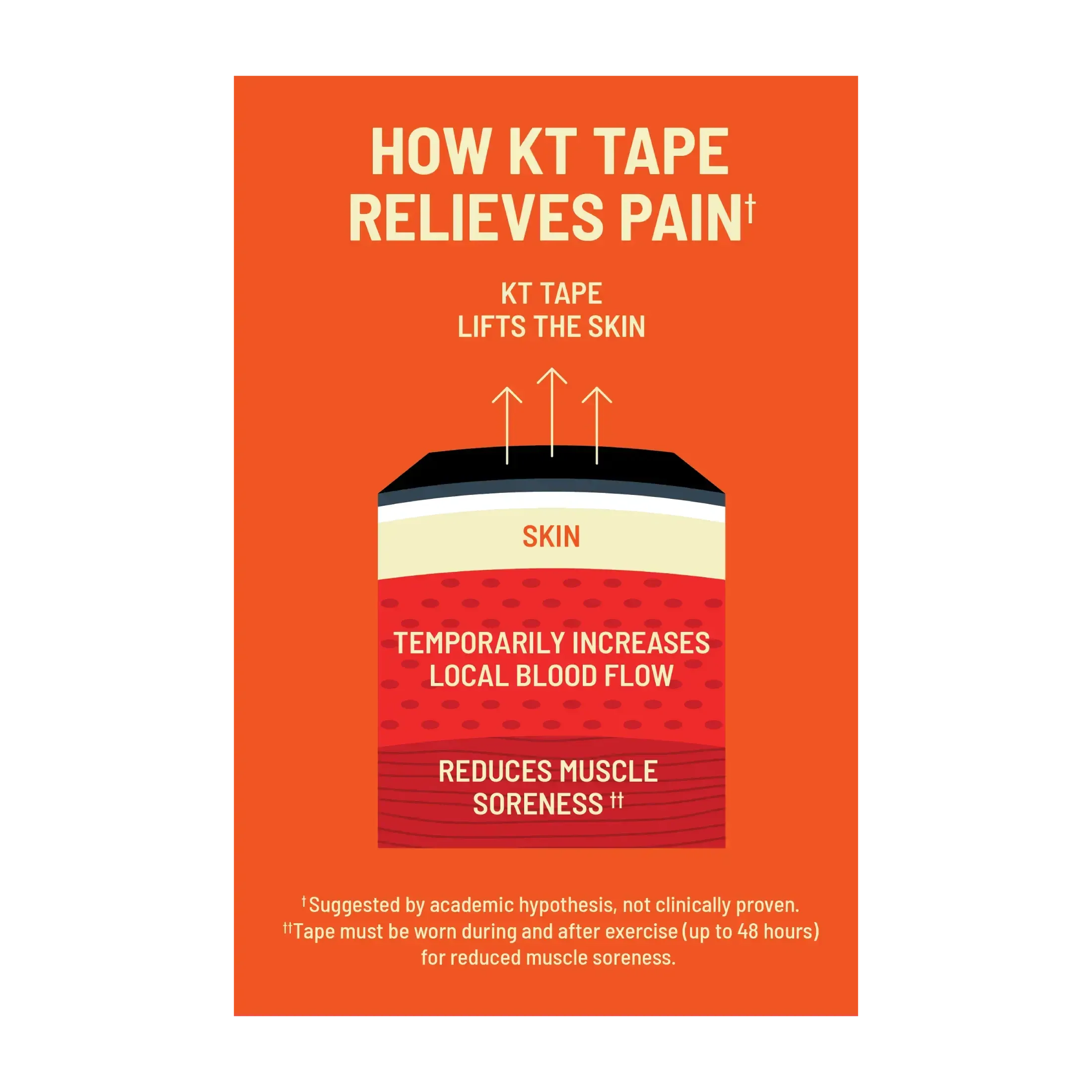 KT Tape Pro Ice™ - Image 12