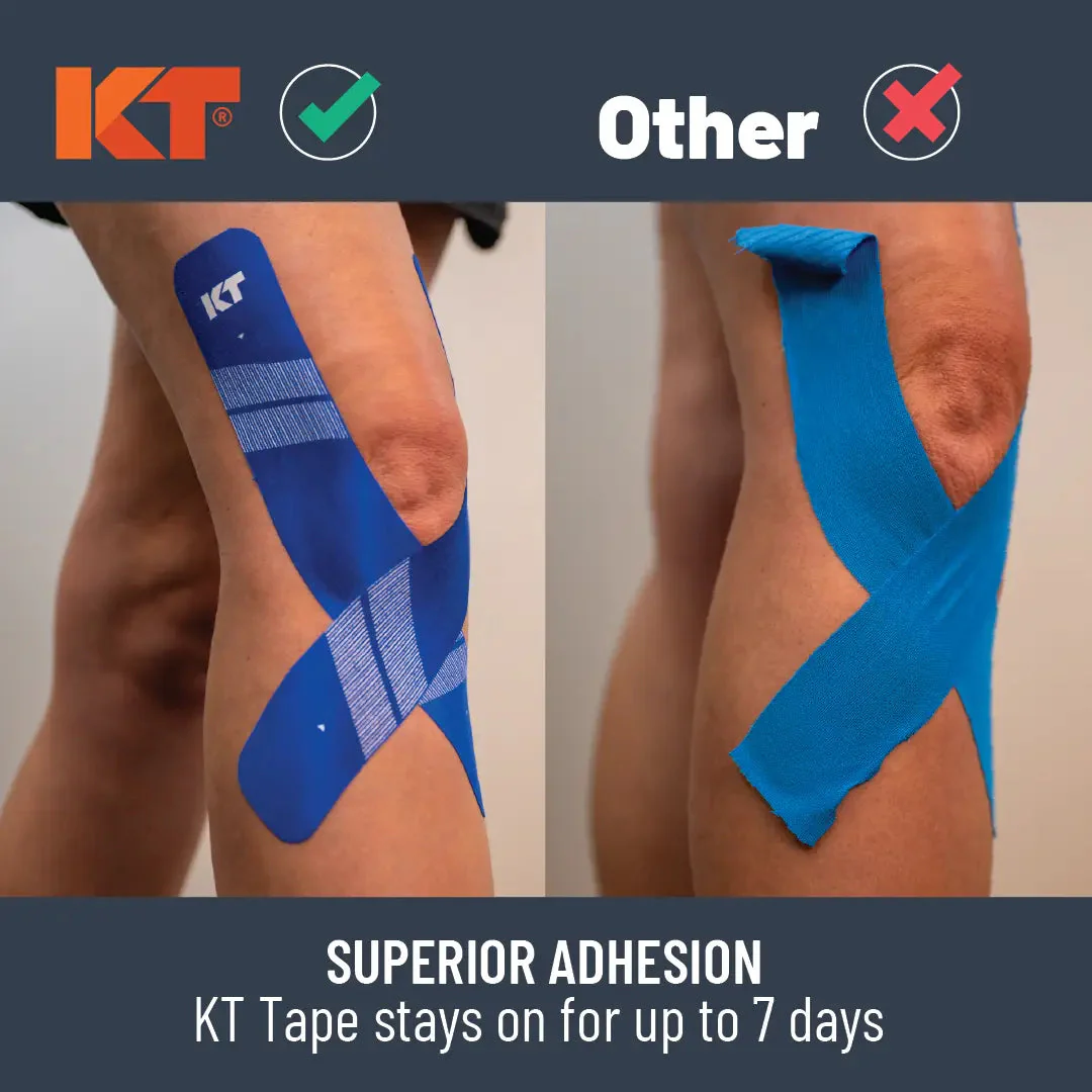 KT Tape Pro Ice™ - Image 4