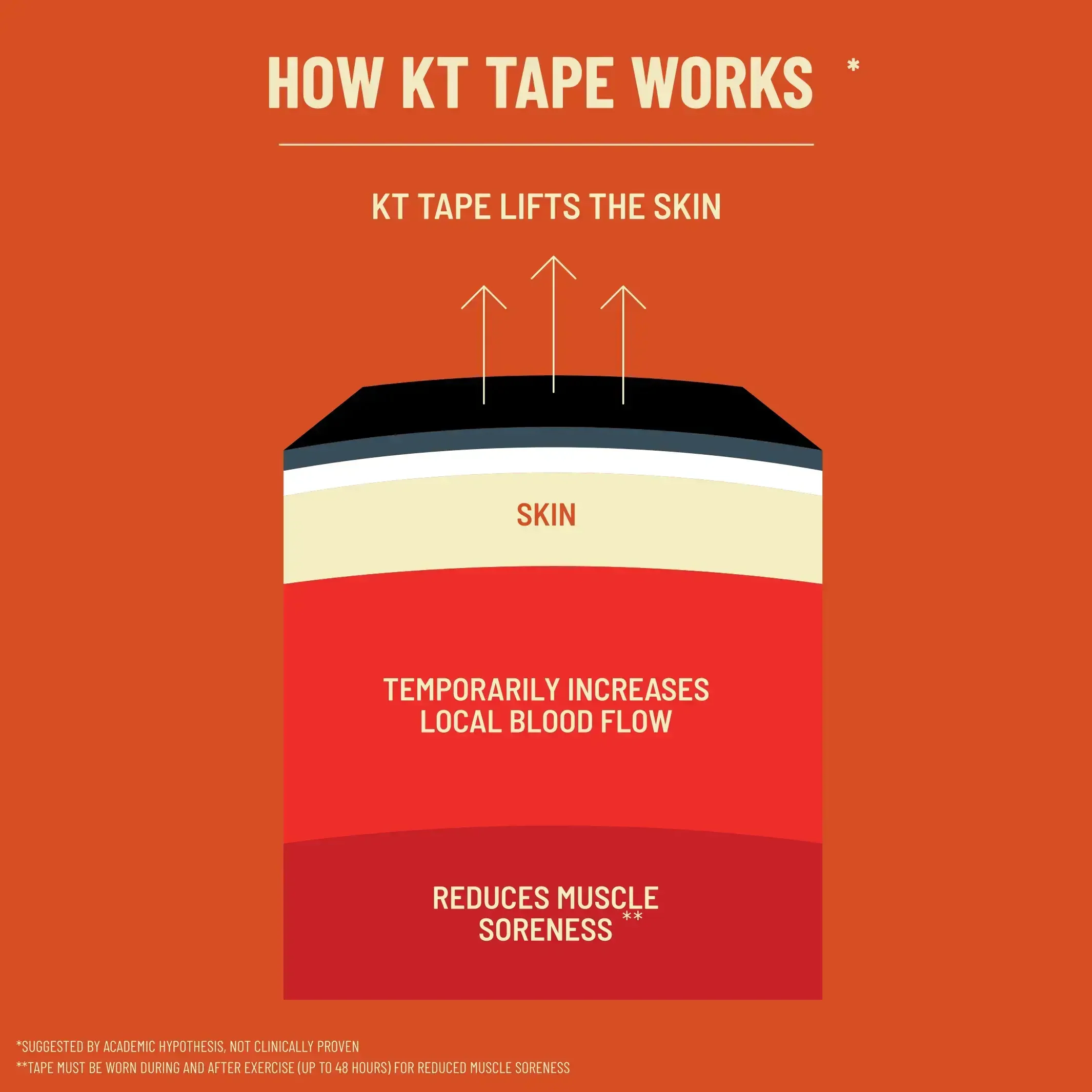 KT Tape Pro® - Image 66