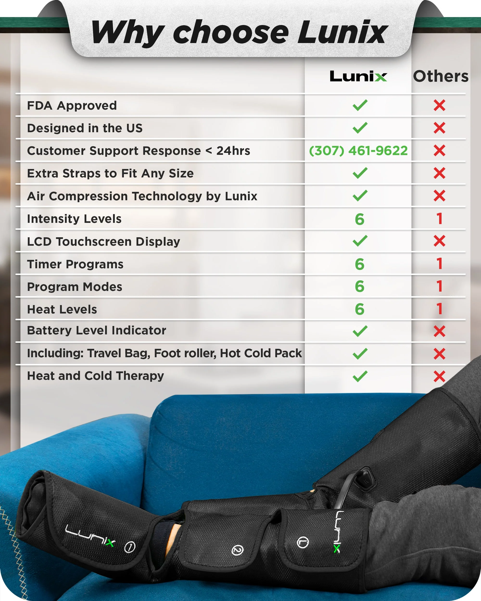 Lunix - LX1 FOOT AND CALF COMPRESSION MASSAGER BLACK - Image 3