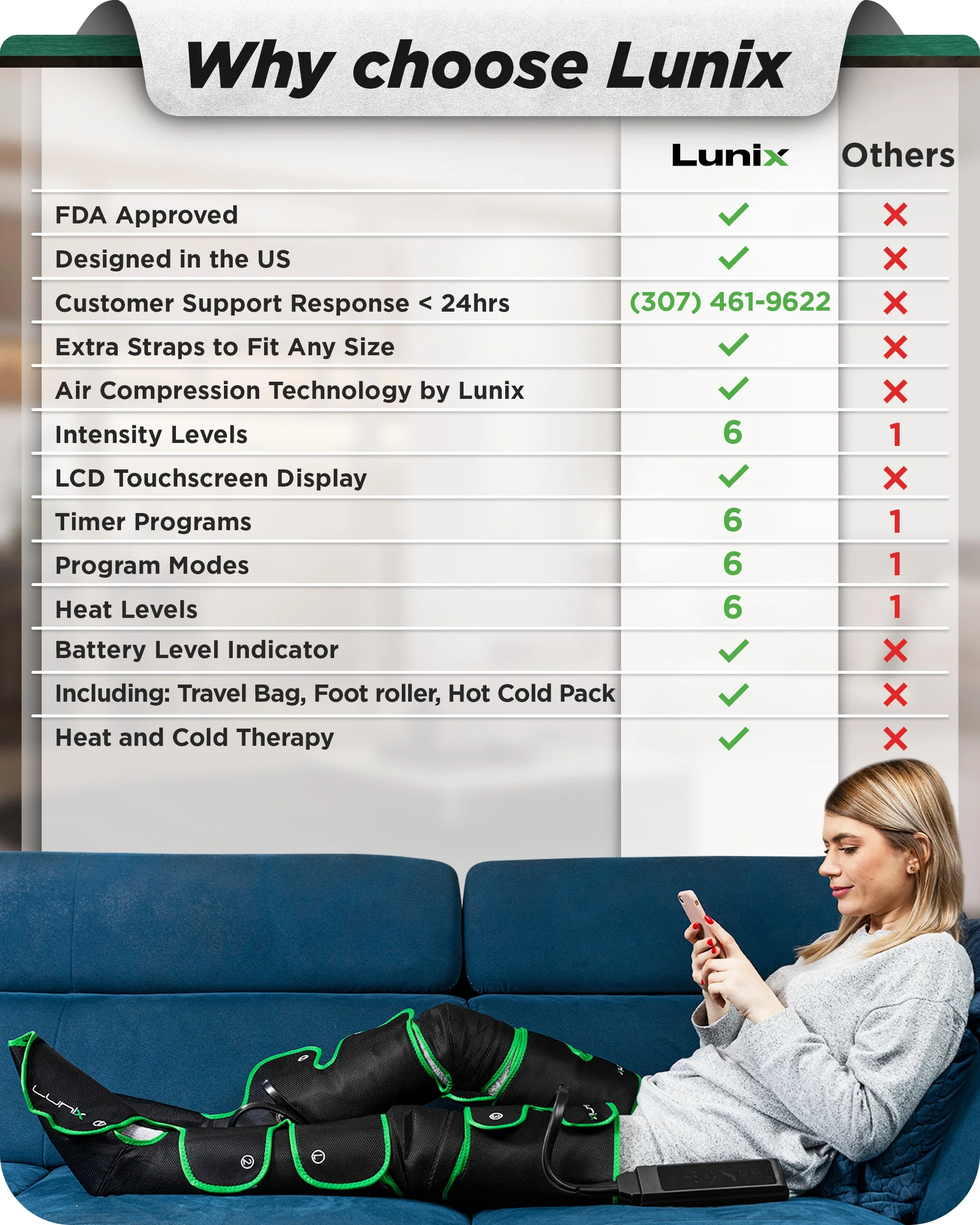 Lunix - LX10 FULL LEG COMPRESSION MASSAGER WITH HOT/COLD PACK - GREEN - UPGRADED - Image 3