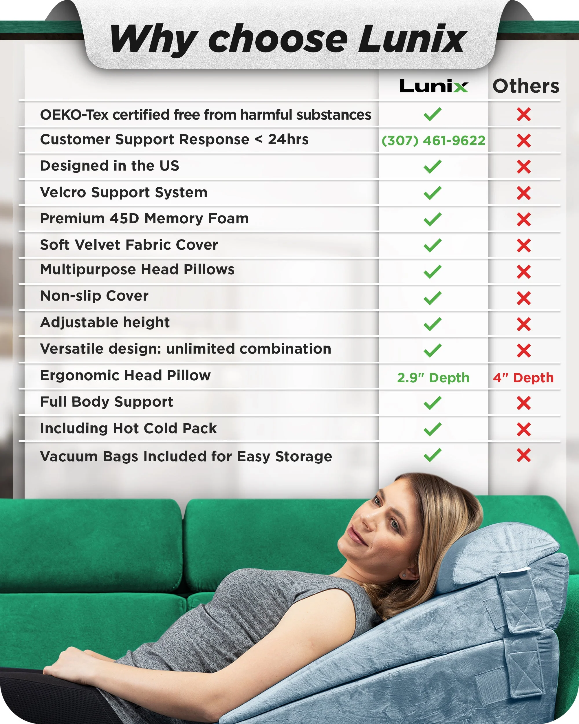 Lunix - LX11 5pcs Orthopedic Bed Wedge Pillow System, with Hot Cold Pack Gray - Image 2