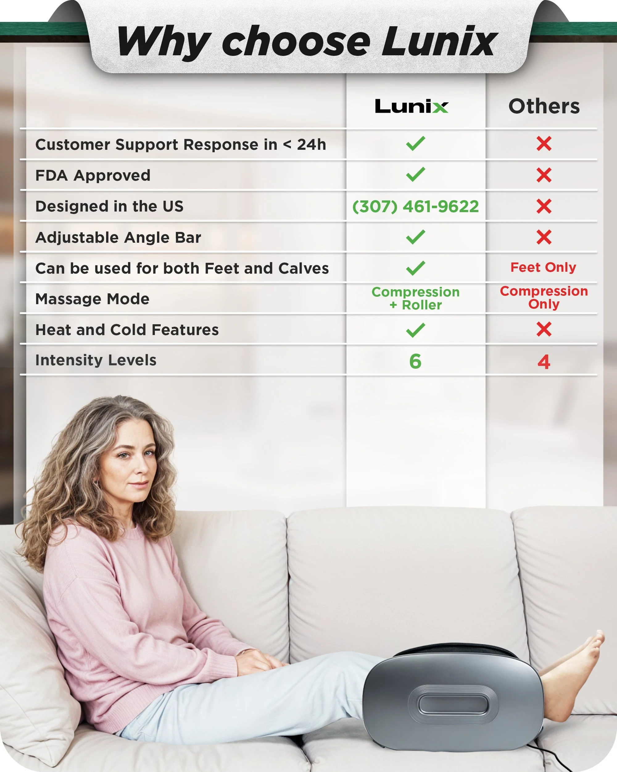 Lunix - LX20 Shiatsu Foot and Calf Massager - Image 3