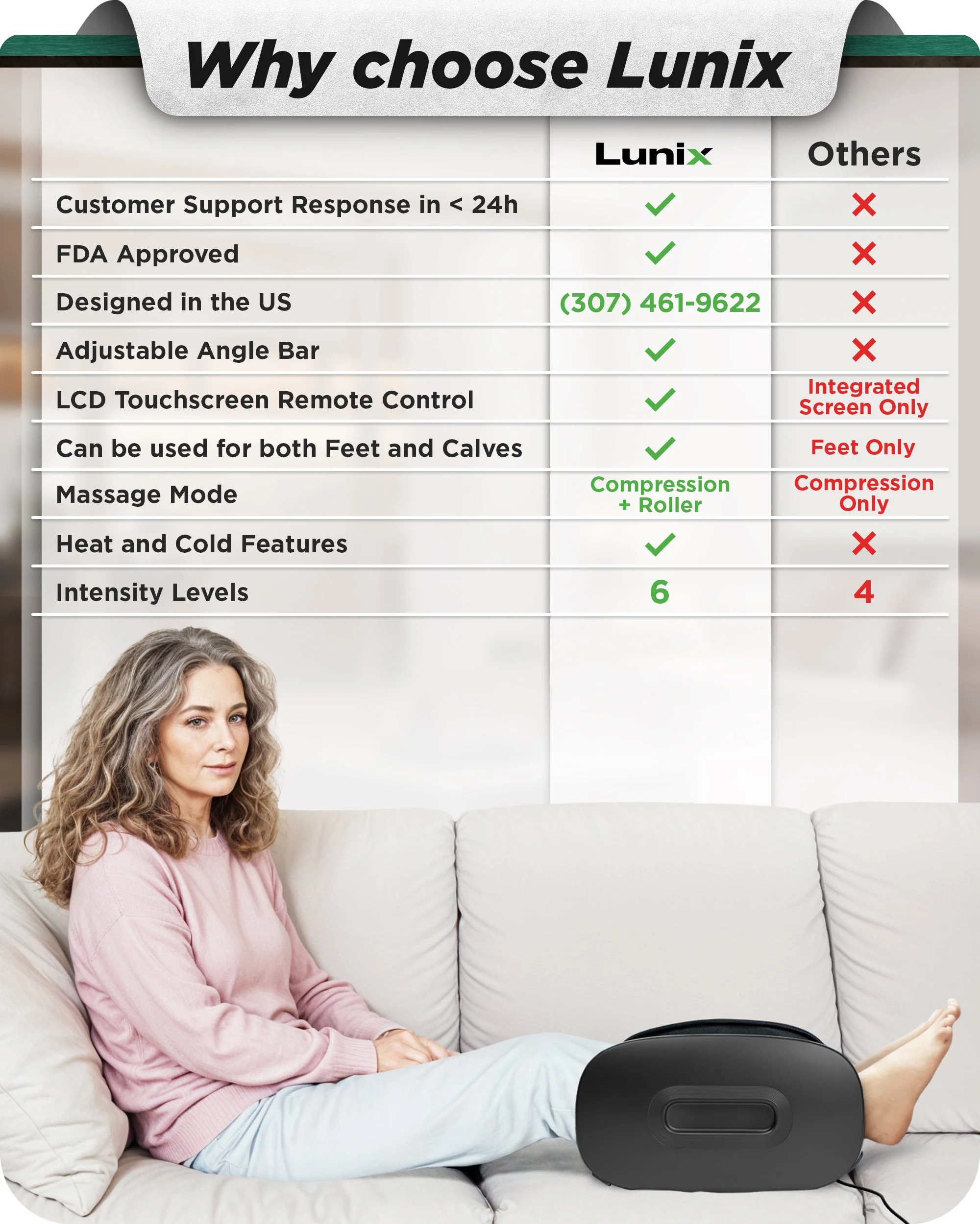 Lunix - LX21 Shiatsu Foot and Calf Massager with Remote - Black - Image 3