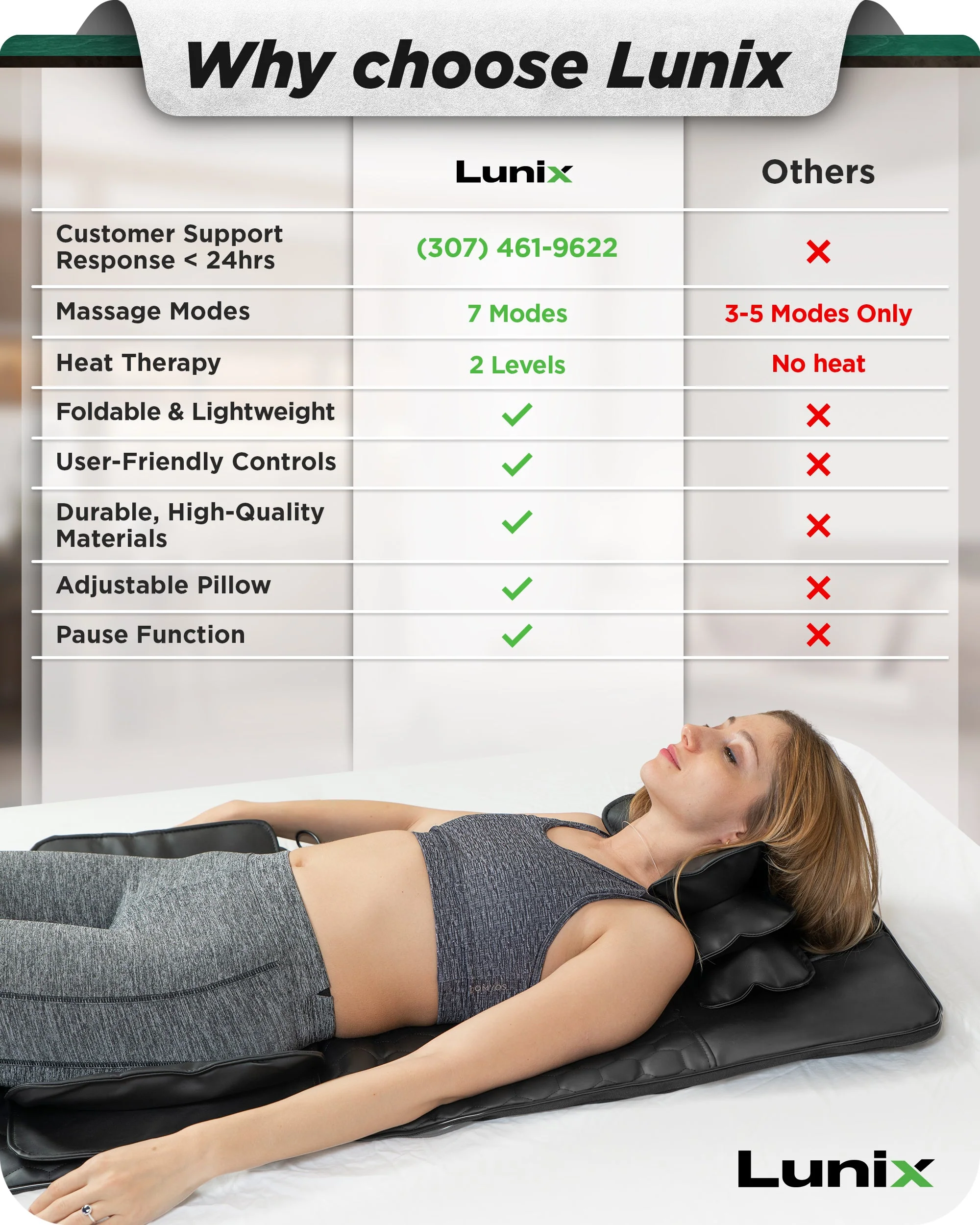 Lunix - LX27 Stretching Mat Massager - Image 2