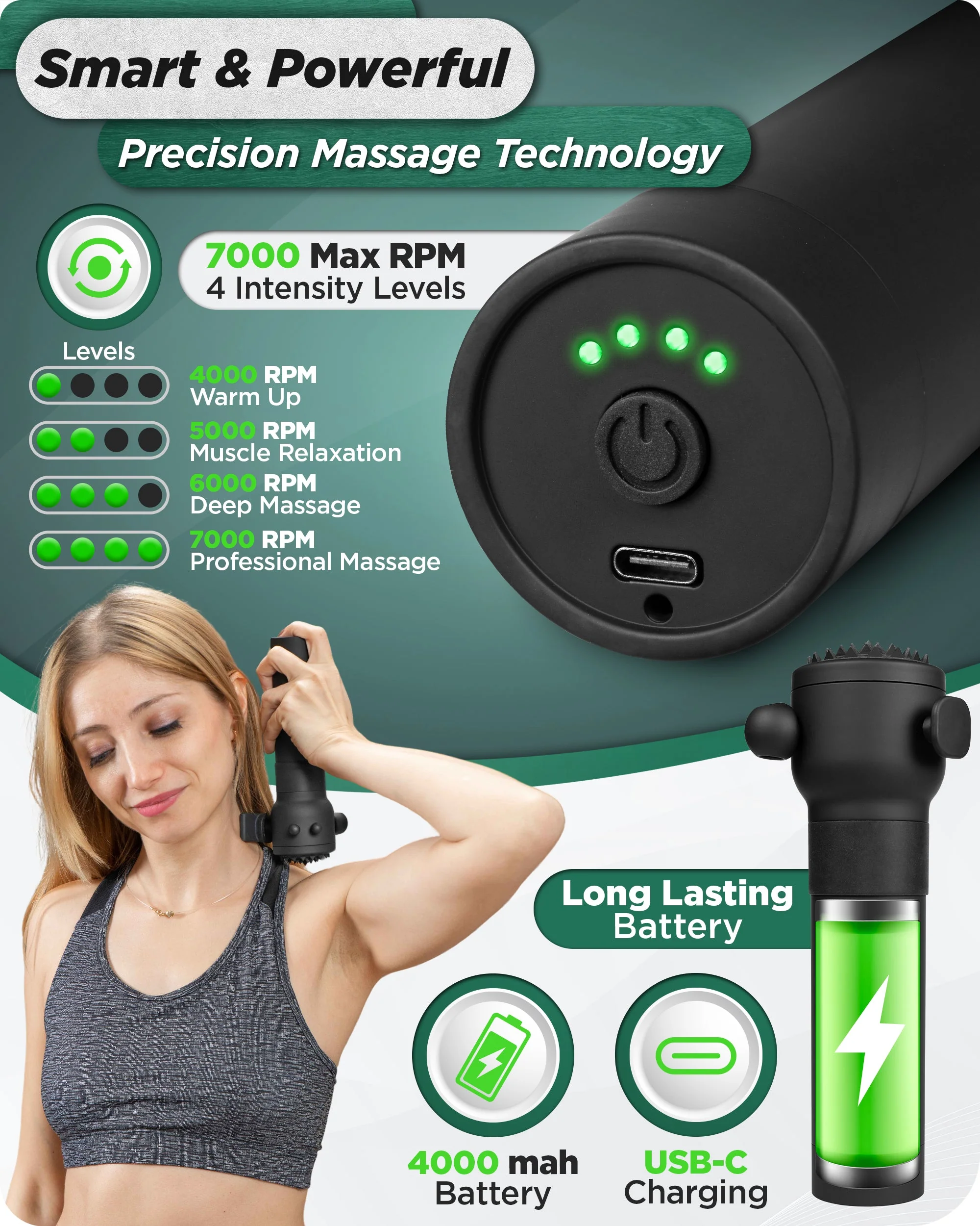 Lunix - LX28 Deep Tissue Massager - Image 2