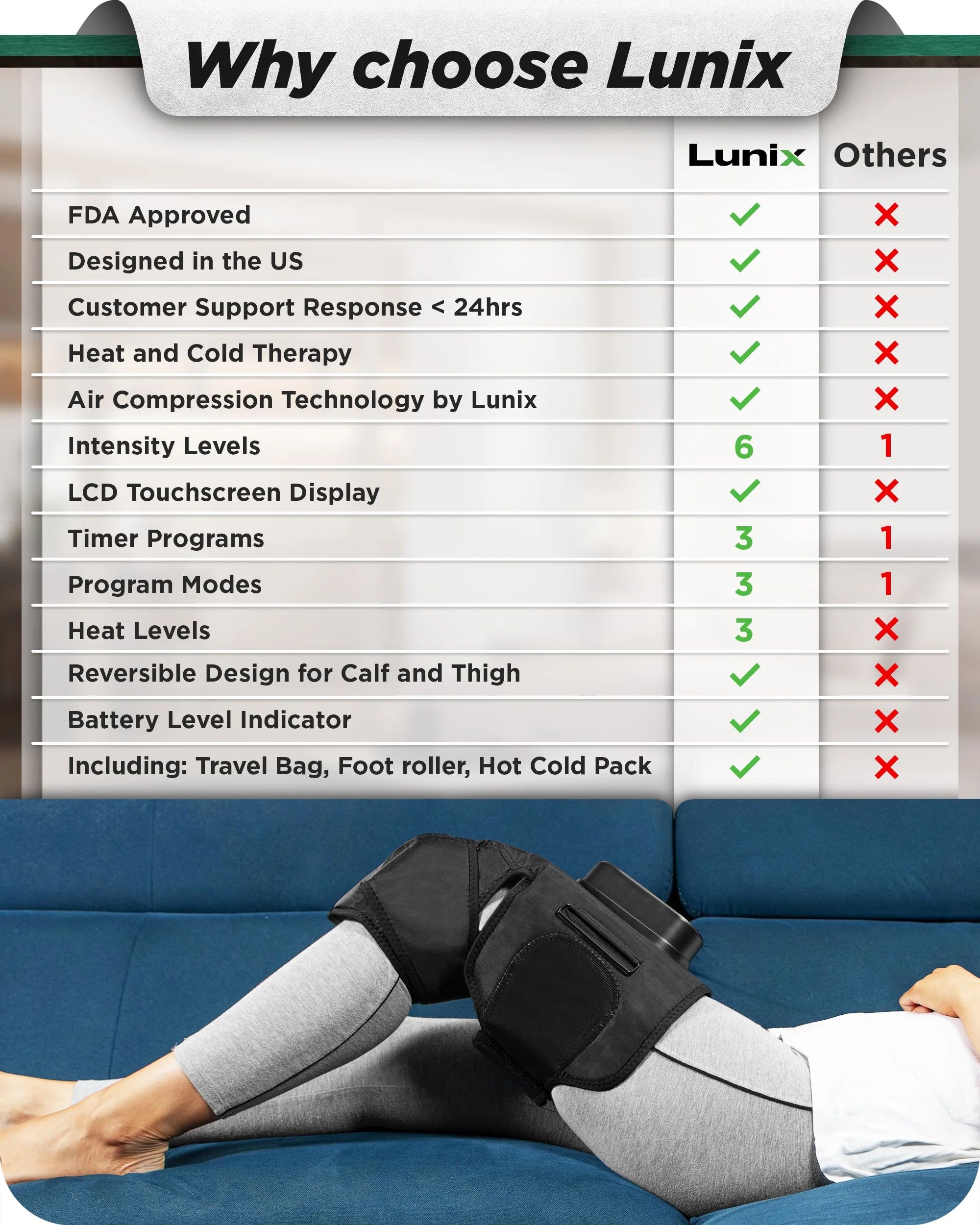 Lunix - LX4 KNEE COMPRESSION MASSAGER BLACK - Image 3