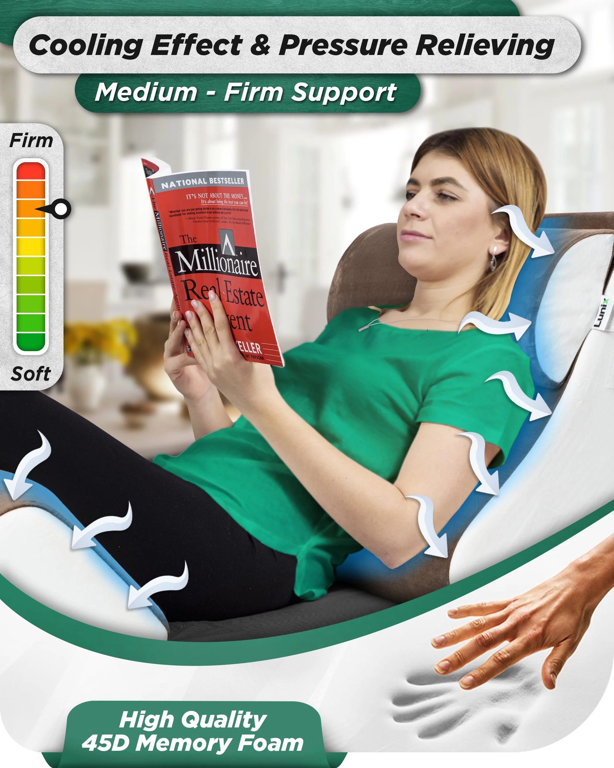 Lunix - LX5 4pcs Orthopedic Bed Wedge Pillow System, with Hot Cold Pack Brown/White - Image 4