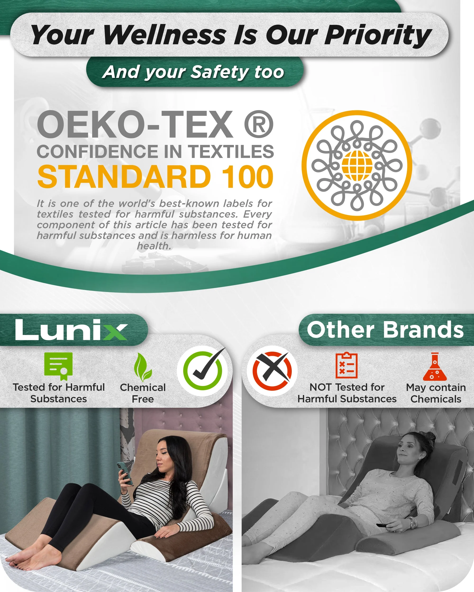 Lunix - LX5 4pcs Orthopedic Bed Wedge Pillow System, with Hot Cold Pack Brown/White - Image 7