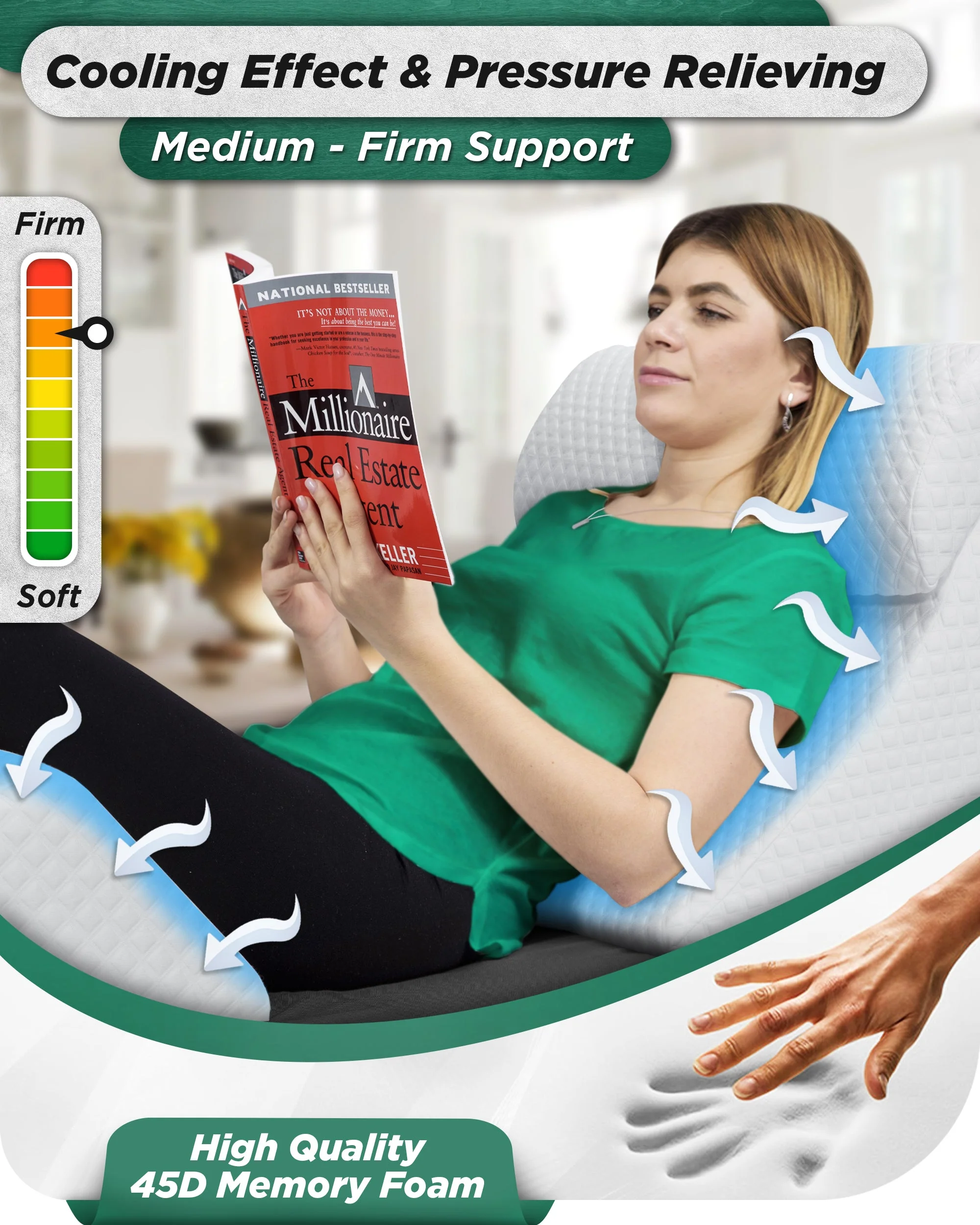 Lunix - LX5 4pcs Orthopedic Bed Wedge Pillow System, with Hot Cold Pack White - Image 5
