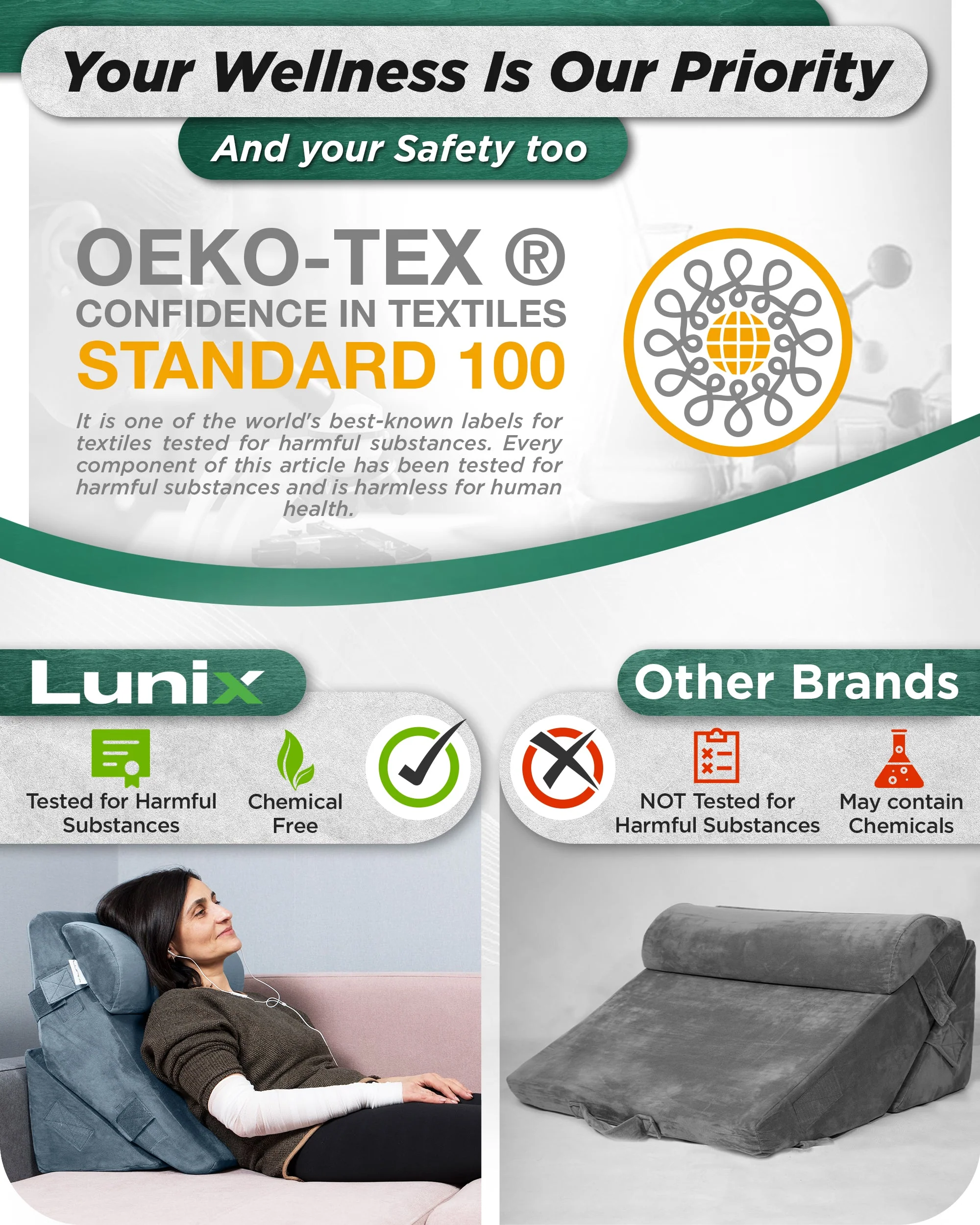 Lunix - LX6 3pcs Orthopedic Bed Wedge Pillow System, with Hot Cold Pack Navy - Image 8