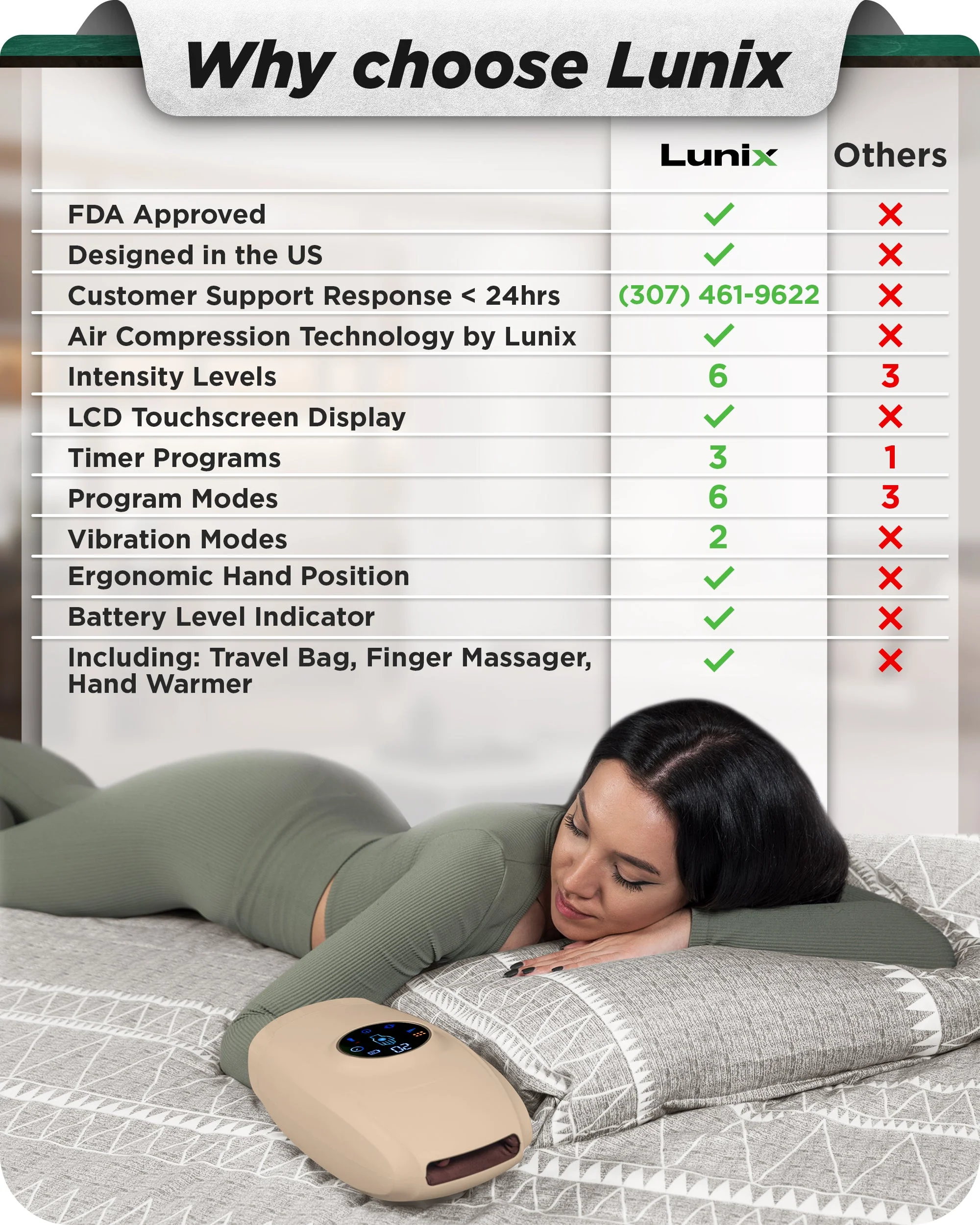 Lunix - LX7 Touchscreen Hand Massager Beige - Image 3