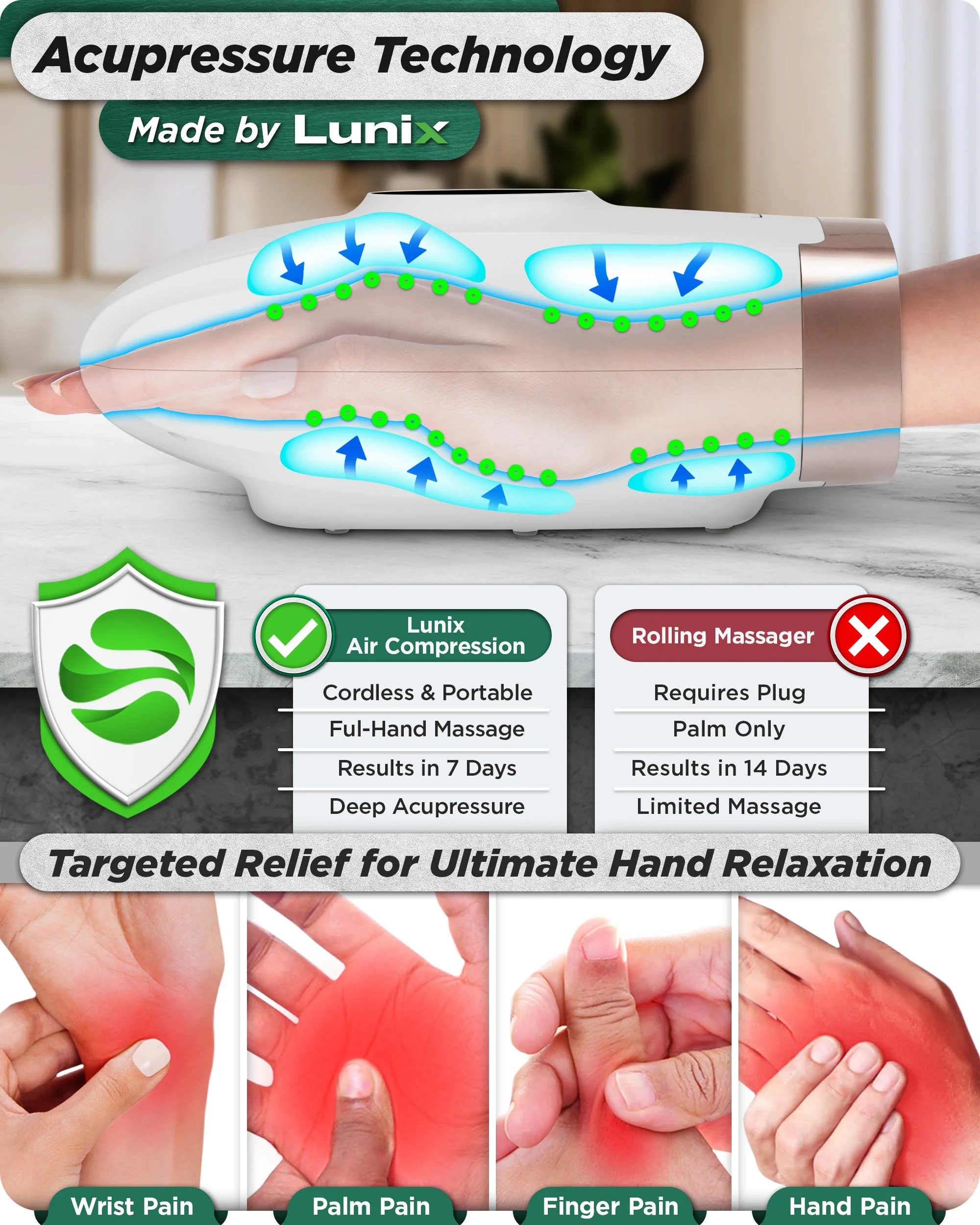 Lunix - LX7 Touchscreen Hand Massager White - Image 2