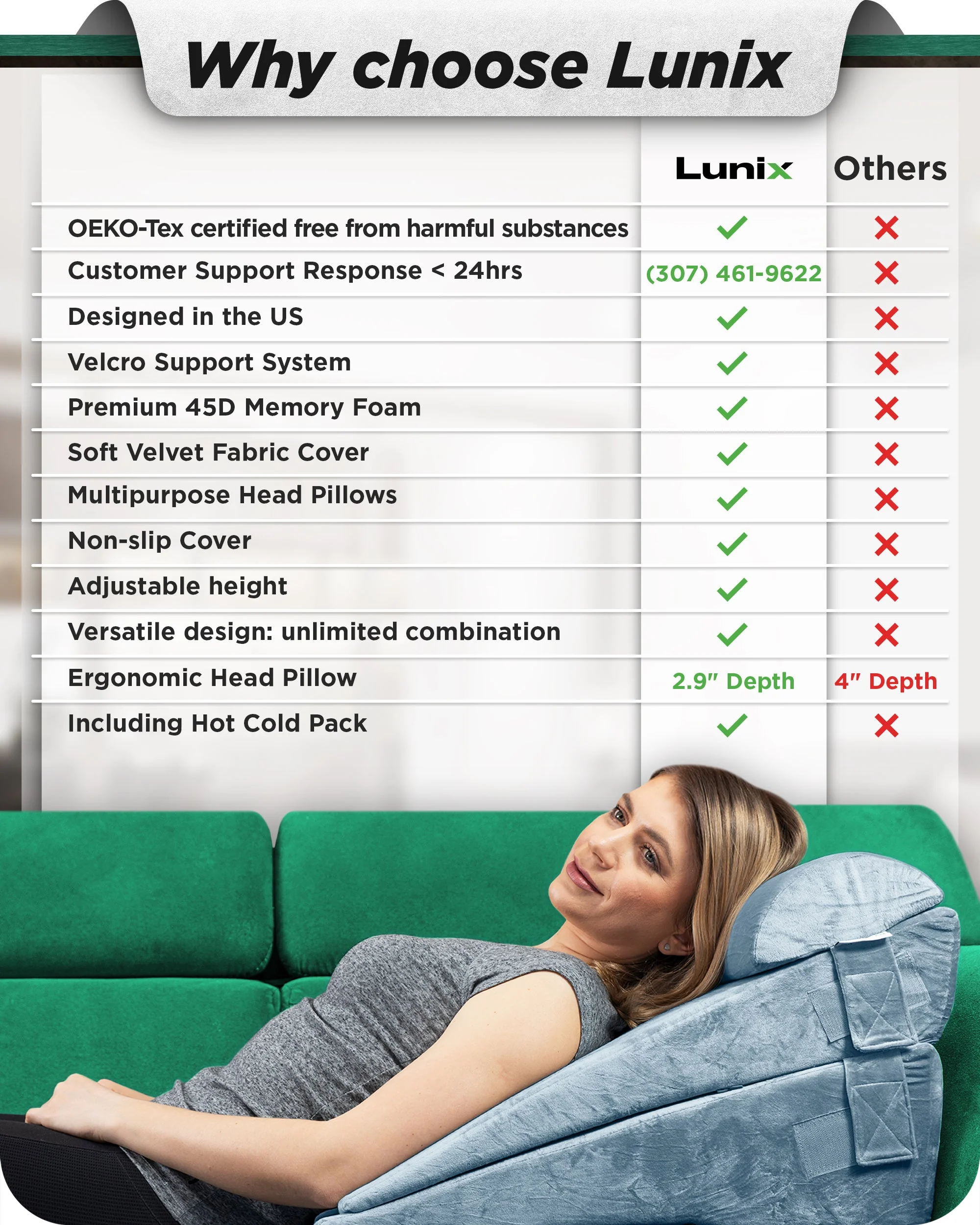 Lunix - LX8 2-LAYER ORTHOPEDIC WEDGE PILLOW SET, WITH HOT COLD PACK GRAY - Image 2