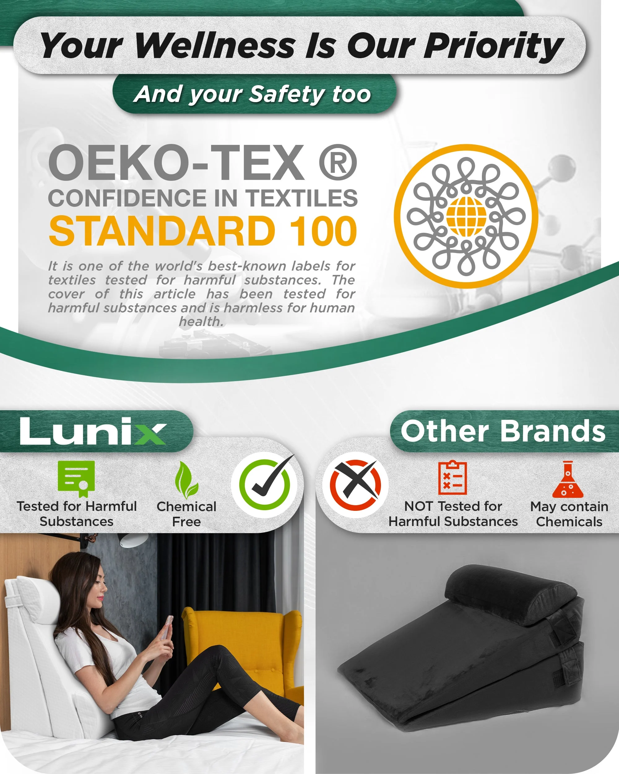Lunix - LX8 2-LAYER ORTHOPEDIC WEDGE PILLOW SET, WITH HOT COLD PACK WHITE - Image 8