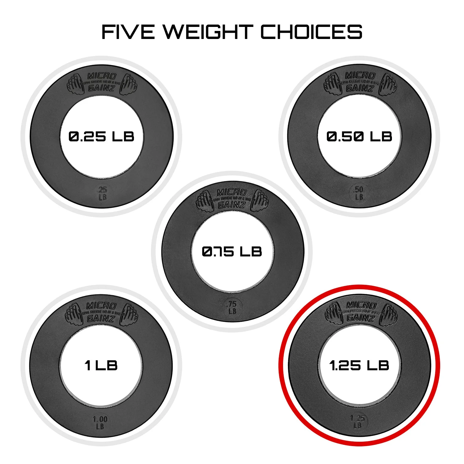 Micro Gainz - Olympic Size Fractional Weight Plates Pair of 1.25LB Plates - Image 4