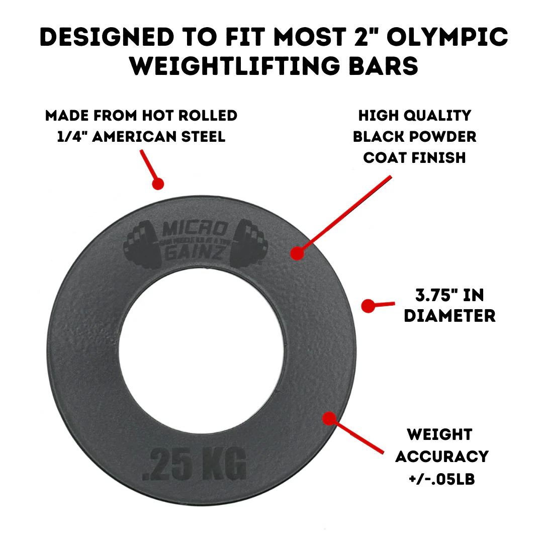 Micro Gainz - Olympic Size Kilogram Fractional Steel Weight Plates .25KG Plates: Set of 2 - Image 4