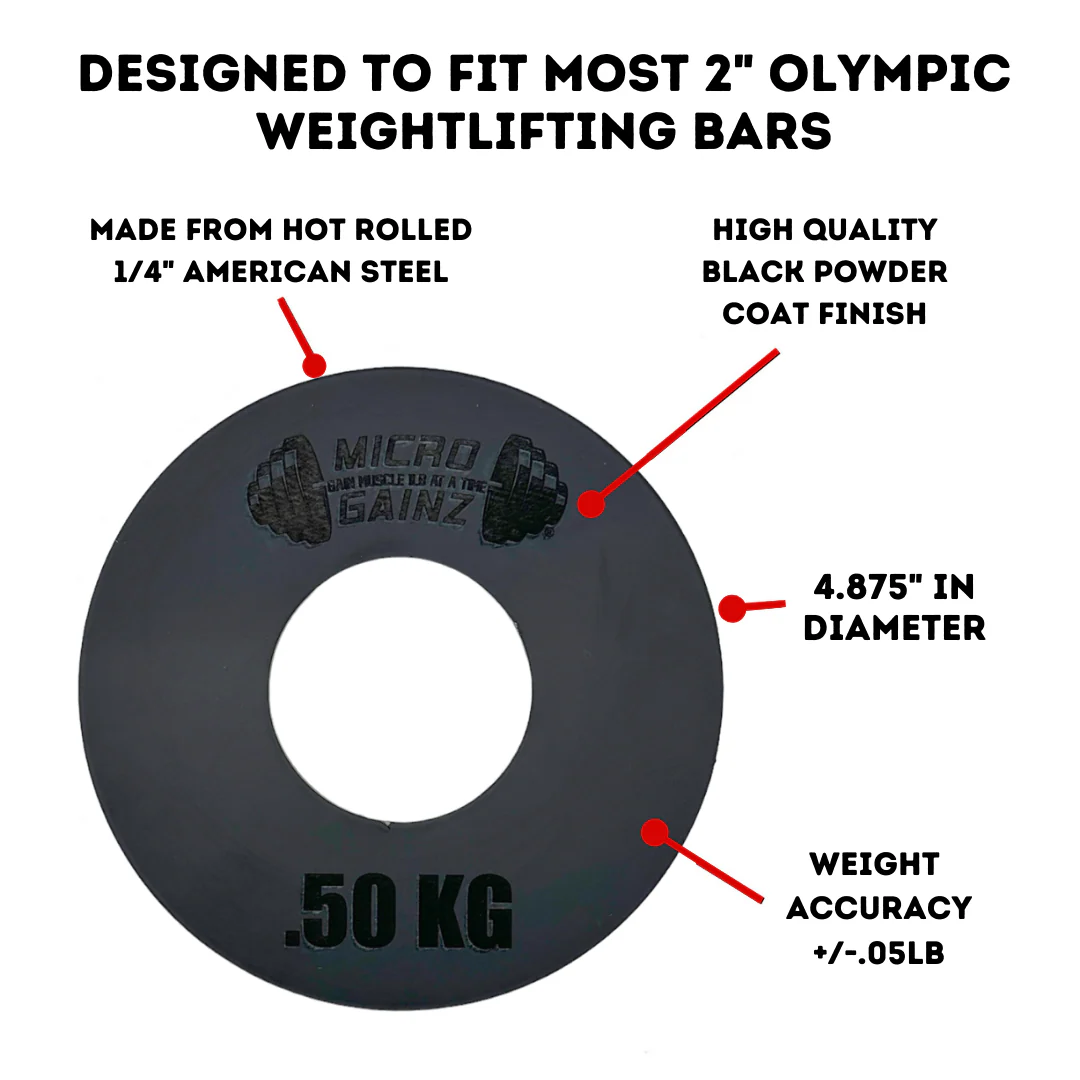 Micro Gainz - Olympic Size Kilogram Fractional Weight Plates Set of 4 Steel Plates (2-.25KG and 2-.50KG) - Image 5