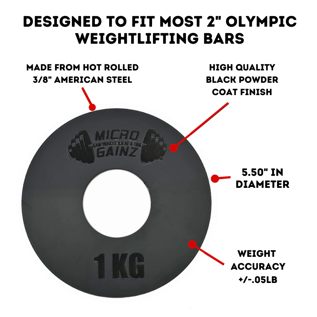 Micro Gainz - Olympic Size Kilogram Fractional Weight Plates Set of 6 Steel Plates (2-.25KG, 2-.50KG, 2-1KG) - Image 7