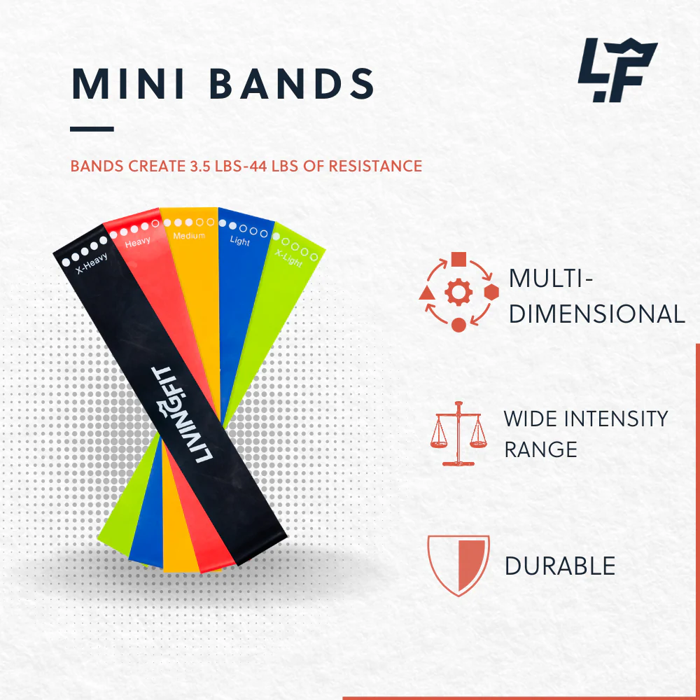 Living.Fit - Mini Bands Full Set - Image 8