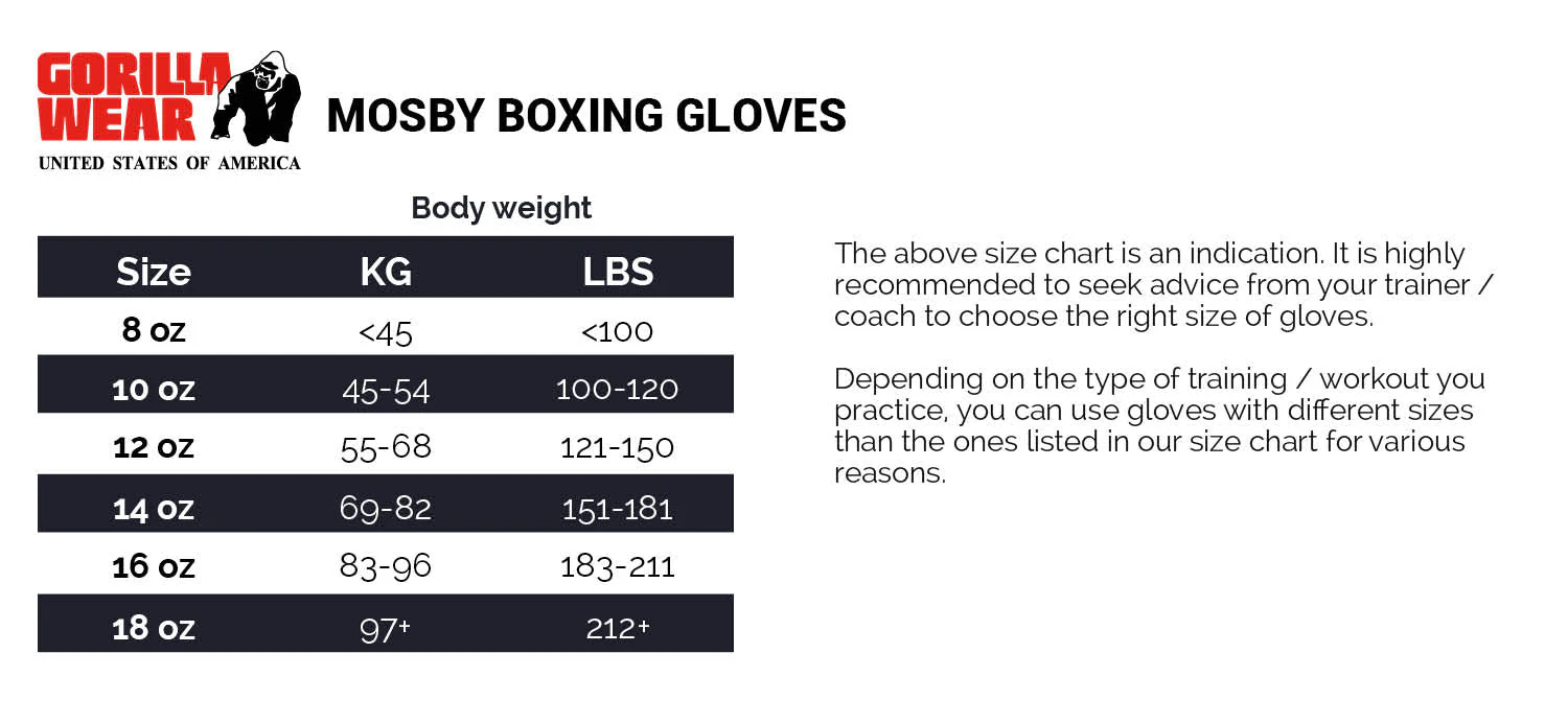 Gorilla Wear - Mosby Boxing Gloves - Black - Image 11