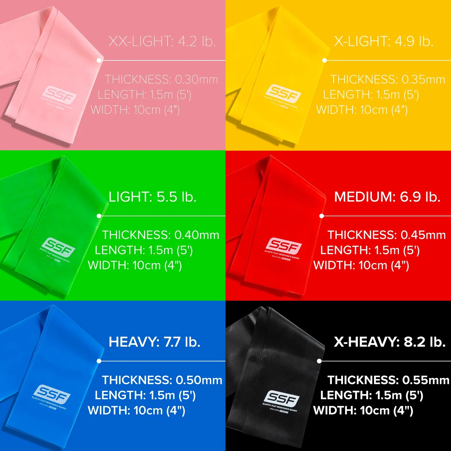 Serious Steel Fitness - Physical Therapy Exercise Bands - 4" x 5' - Image 33