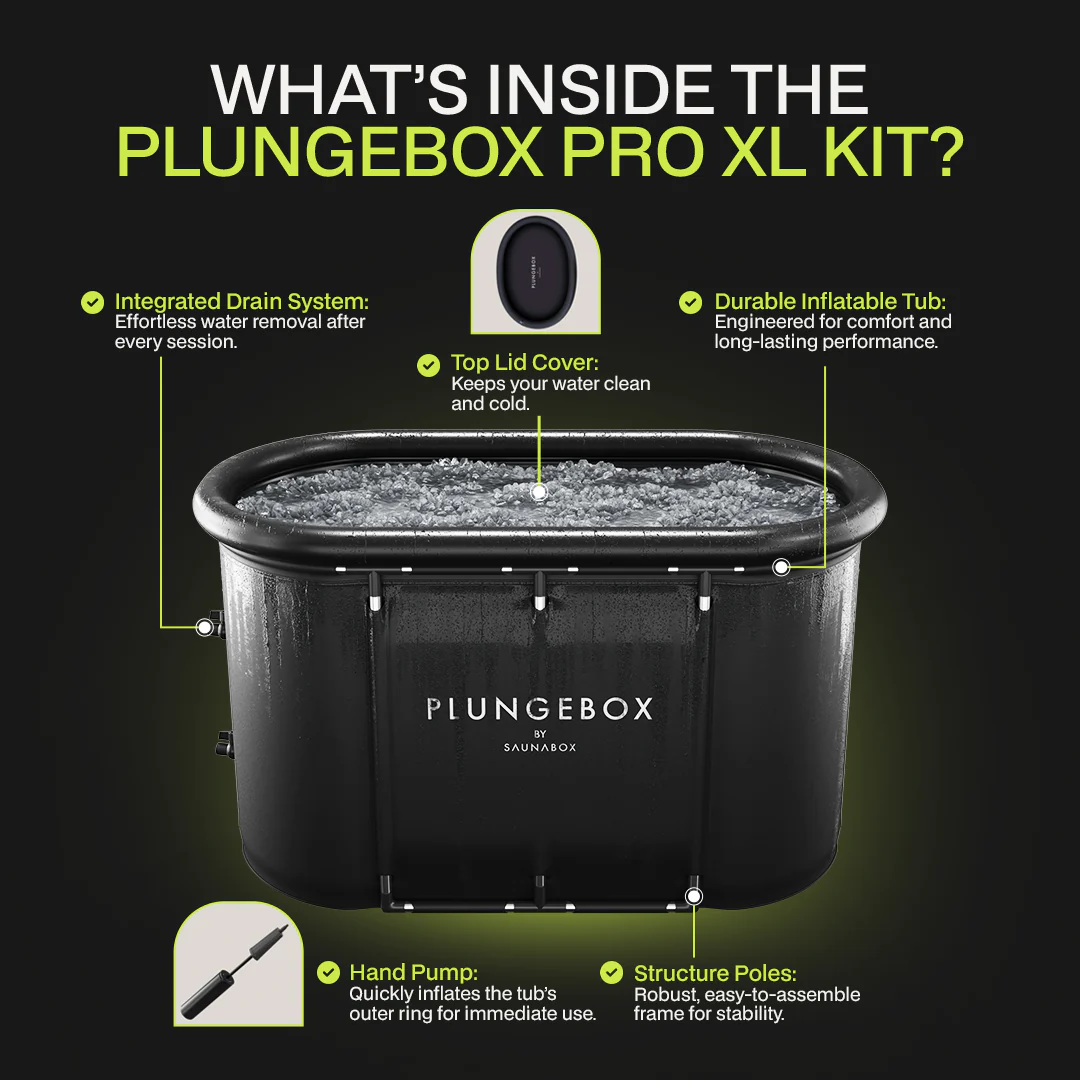 Saunabox - Plungebox XL: Lay-flat Cold Tub - Image 7