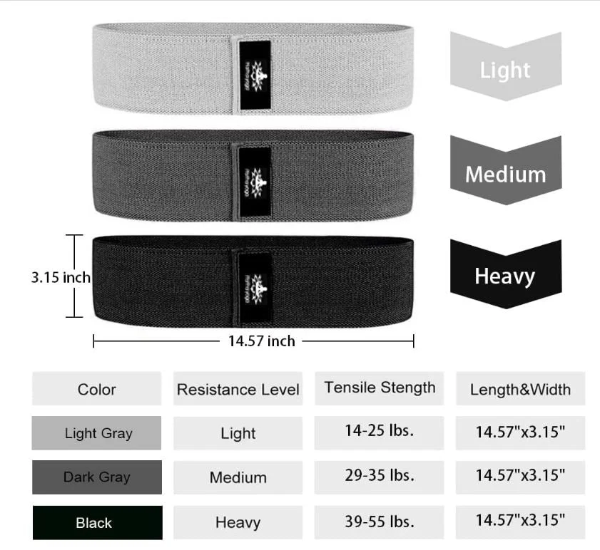 iReliev - Premium Resistance Bands - Image 2