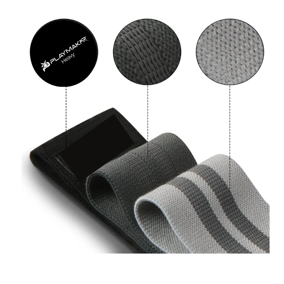 iReliev - Premium Resistance Bands - Image 3