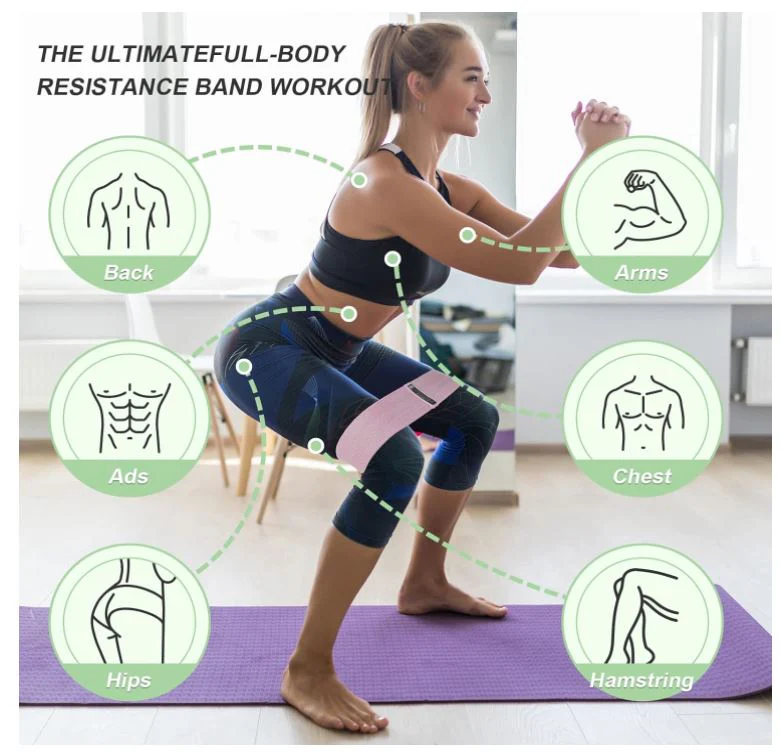 iReliev - Premium Resistance Bands - Image 5